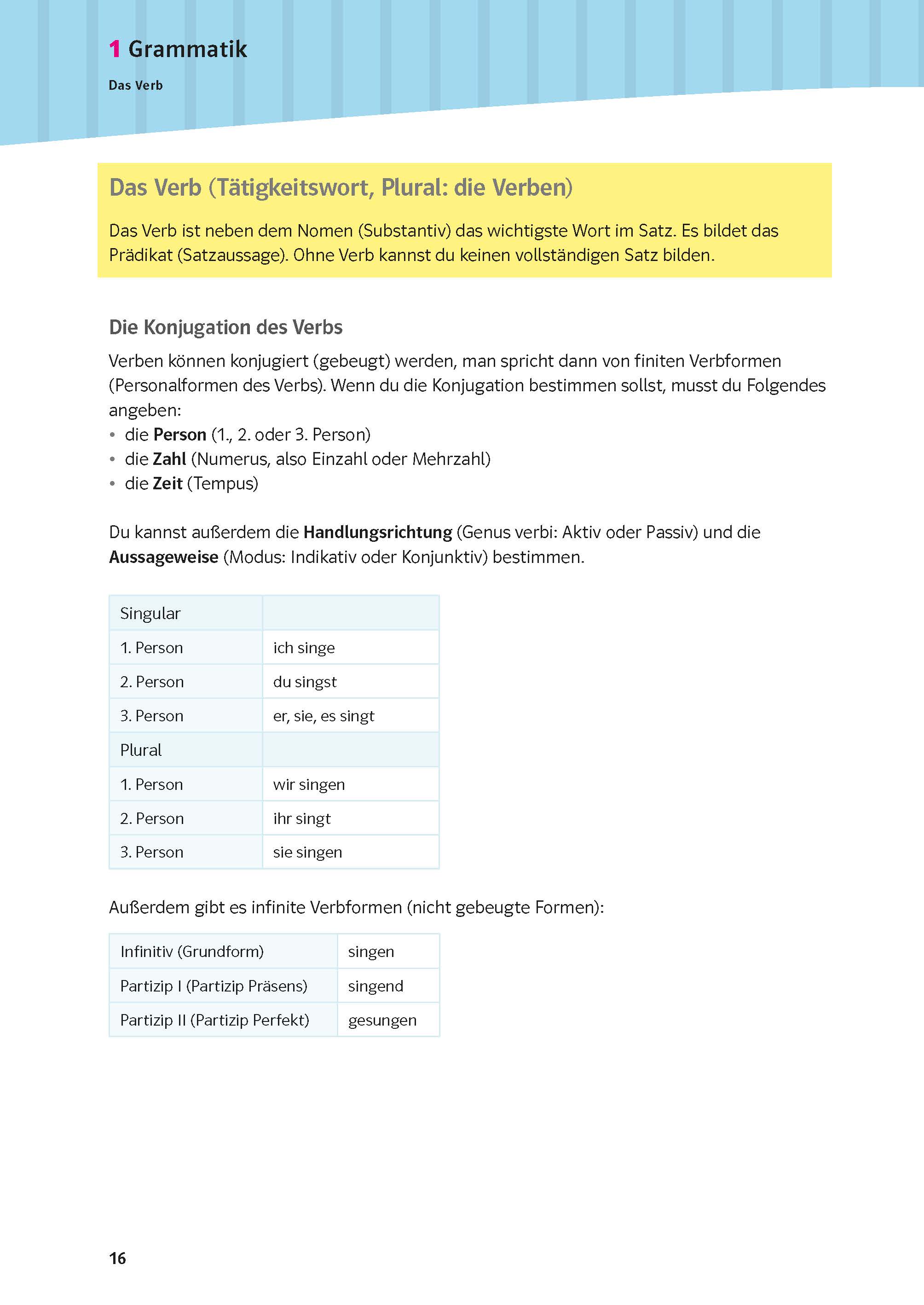 PONS Schulwissen XXL Deutsch 5.-10. Klasse