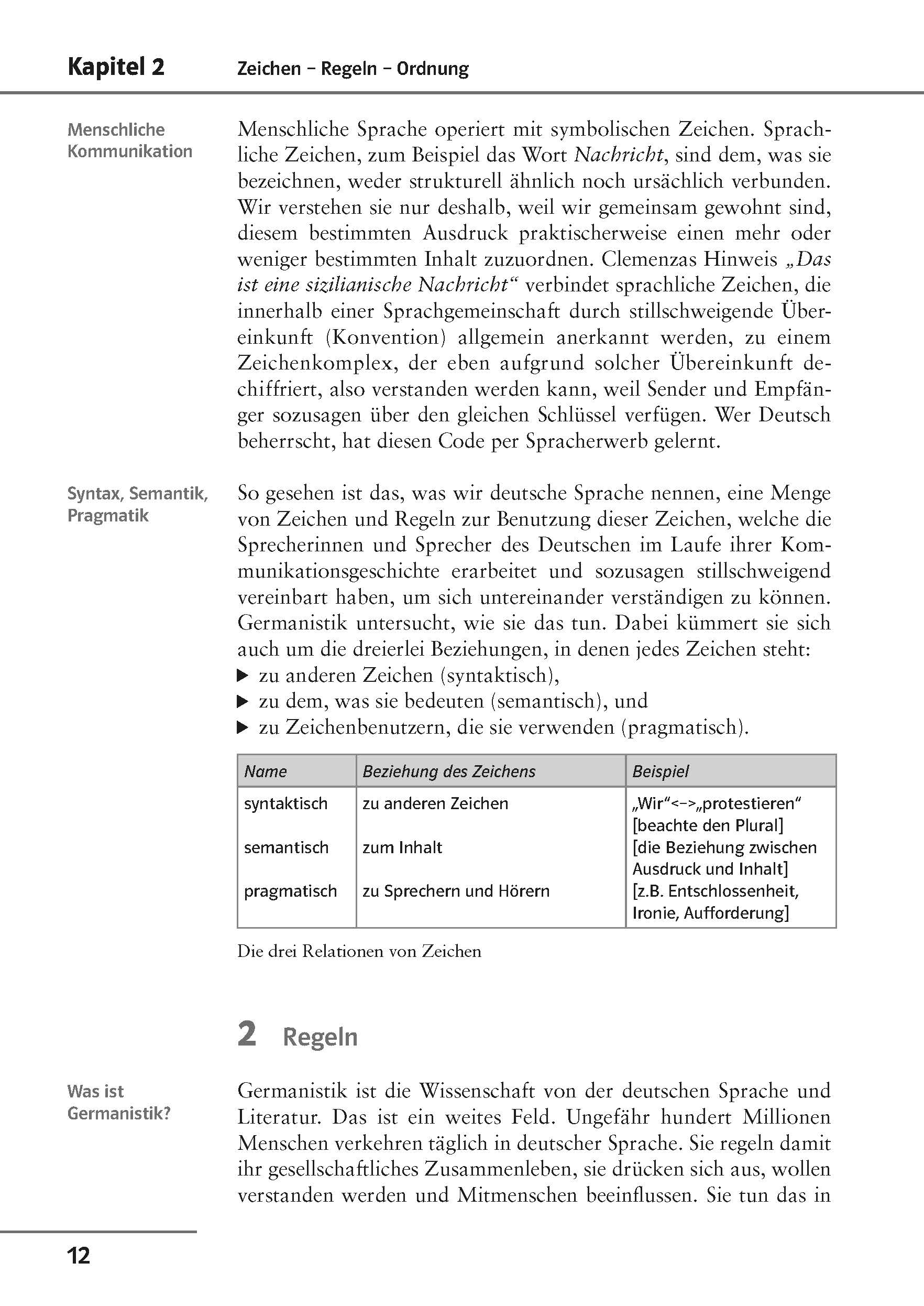 Eine Lehrbuchseite in Deutsch mit dem Titel Kapitel 2 mit Abschnitten über menschliche Kommunikation, Zeichen und Pragmatik, mit Textblöcken und Überschriften. Die Seitenzahl 12 erscheint am unteren Rand.
