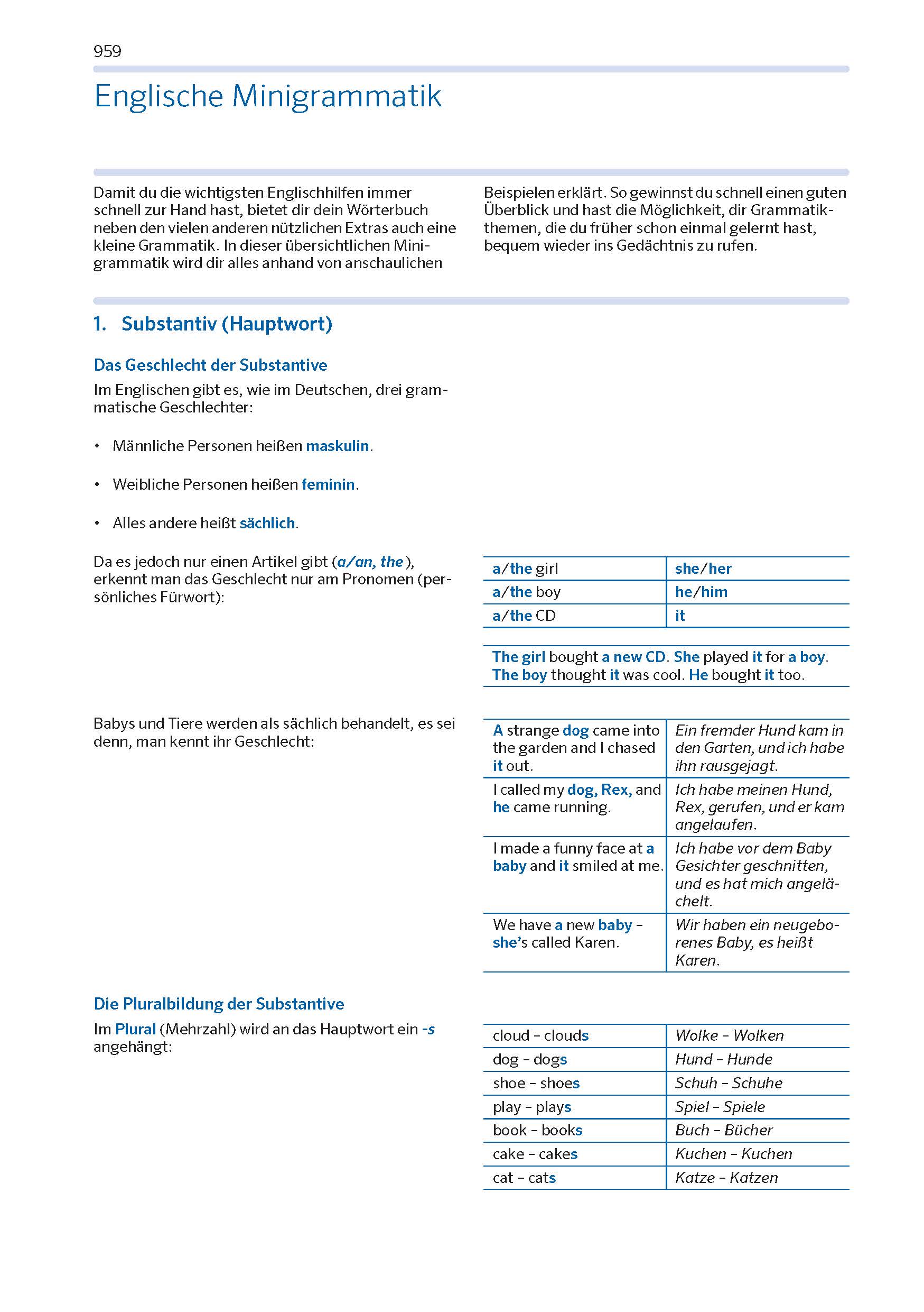 PONS Express Wörterbuch Englisch