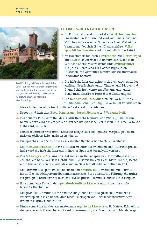 Epochen der deutschen Literatur