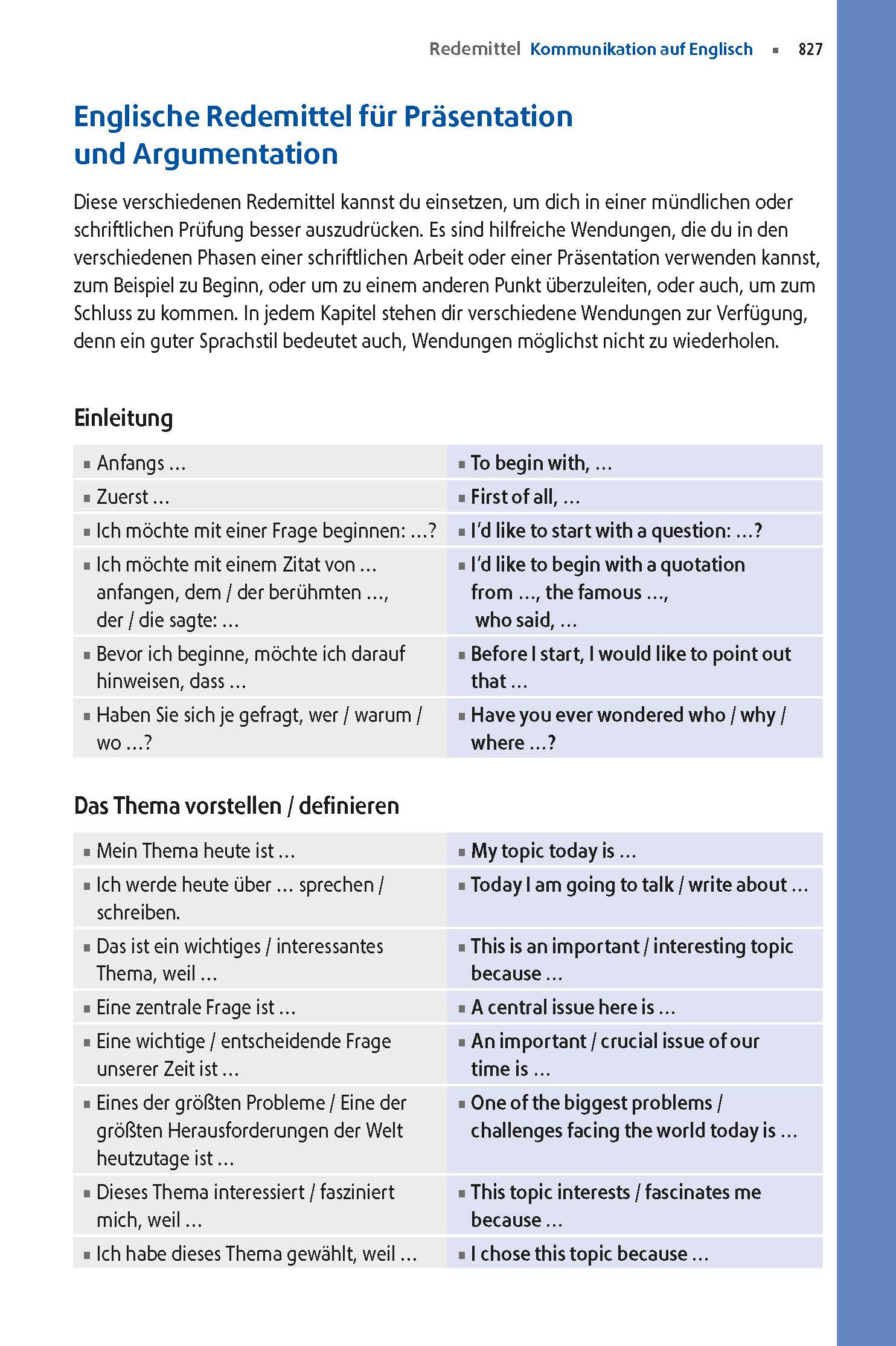 Langenscheidt Großes Schulwörterbuch Plus Englisch Langenscheidt Großes Schulwörterbuch Plus Englisch