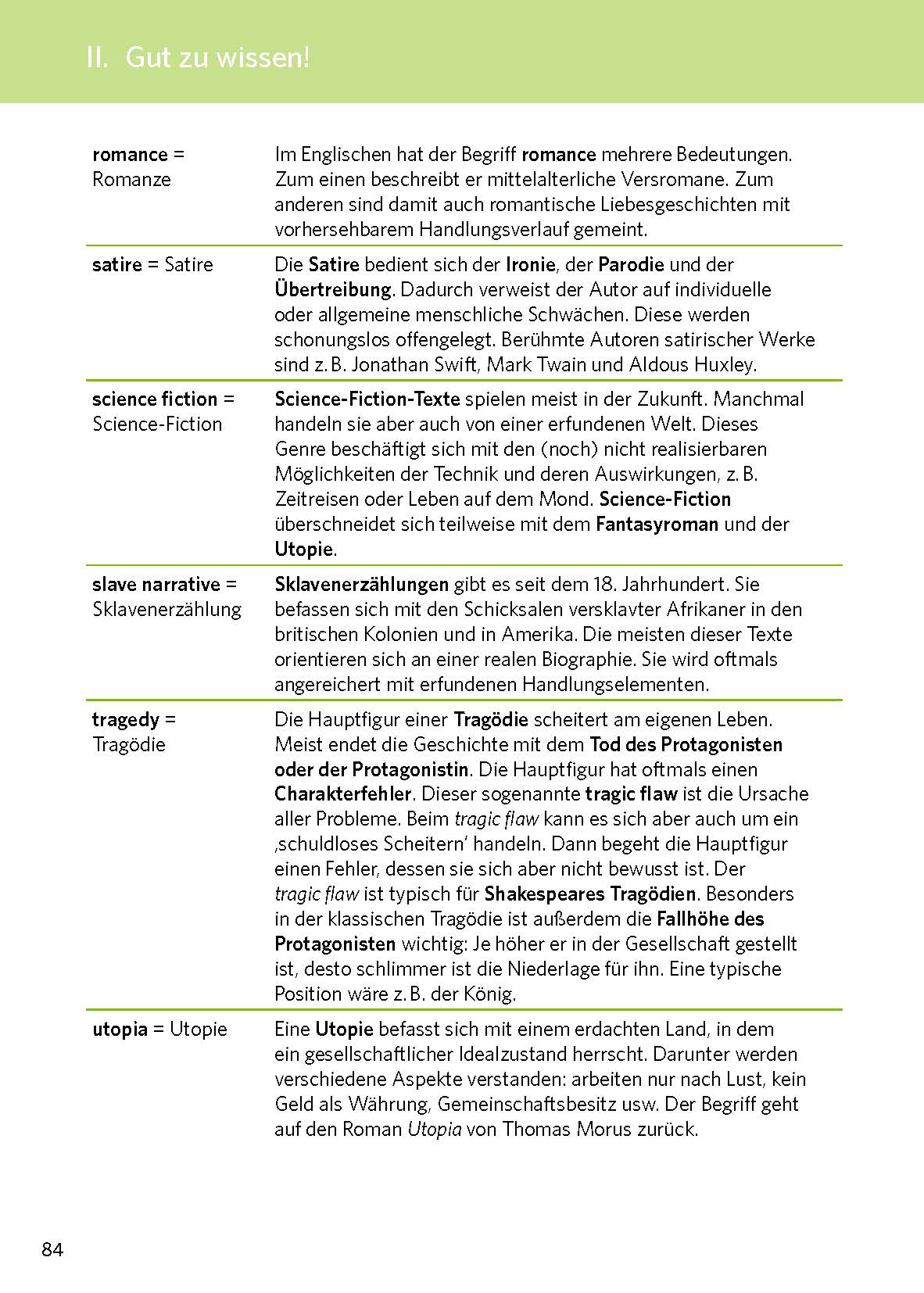 PONS Texte schreiben und Präsentieren Englisch