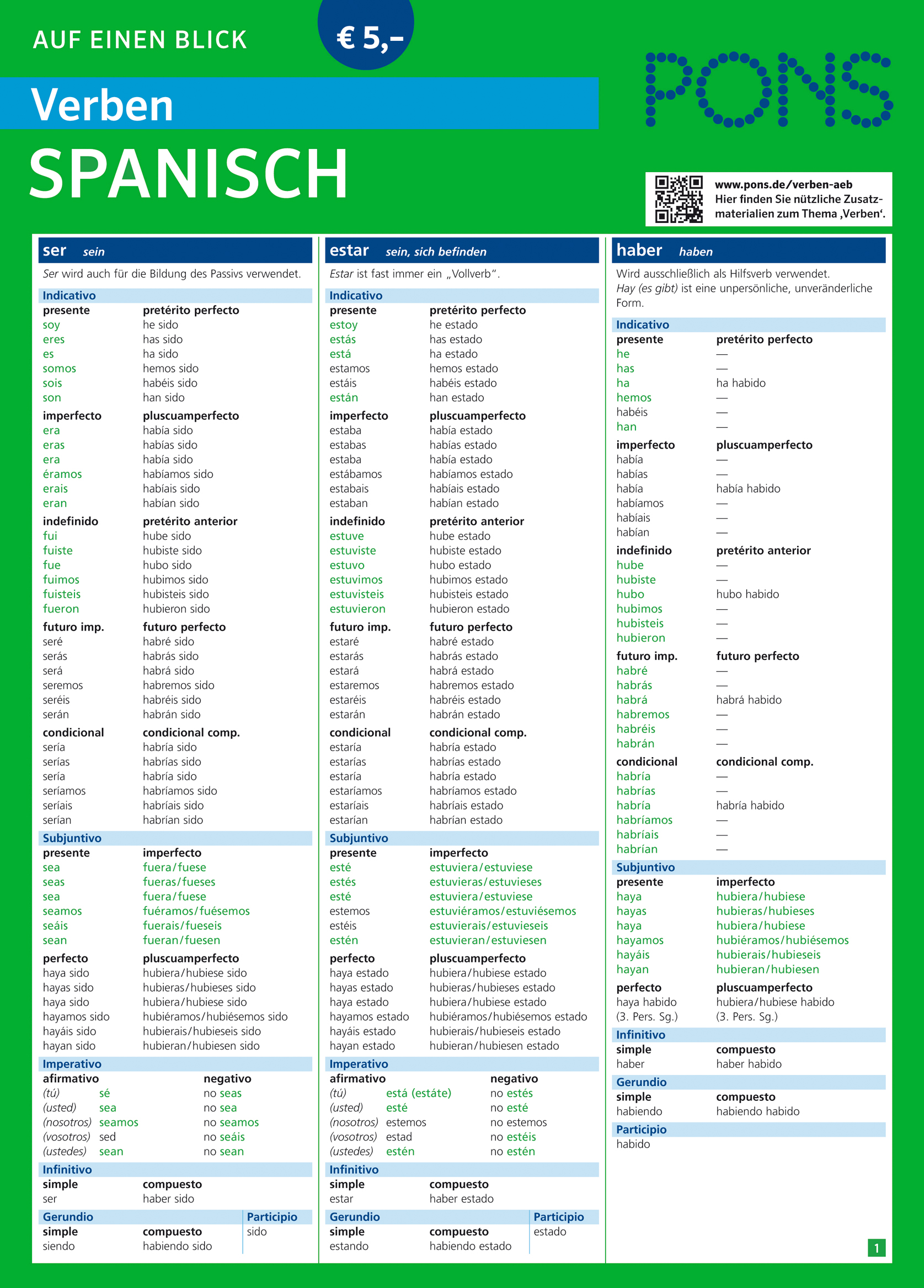 Eine deutschsprachige Tabelle, die die Konjugationen der spanischen Verben ser, estar und haber in verschiedenen Zeitformen auflistet, formatiert in Spalten mit Überschriften und farbigen Markierungen.