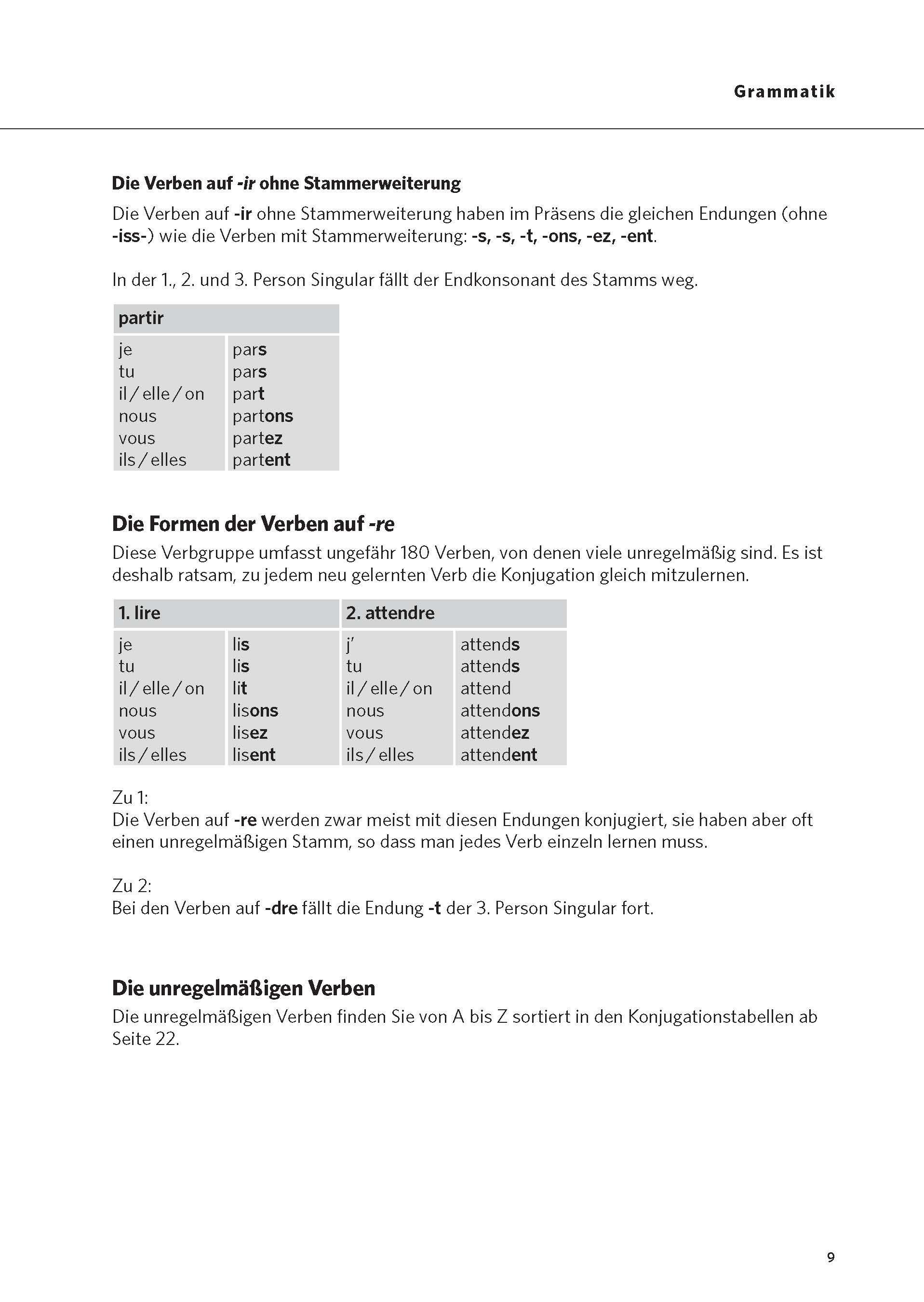 PONS Das große Buch der Verben Französisch