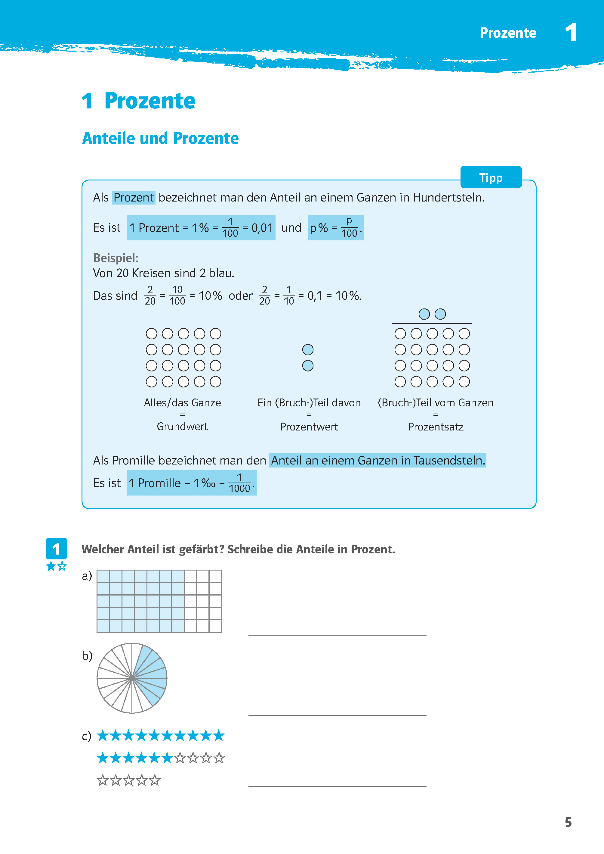 Klett 10-Minuten-Training Mathematik Prozente und Zinsen 6.-8. Klasse