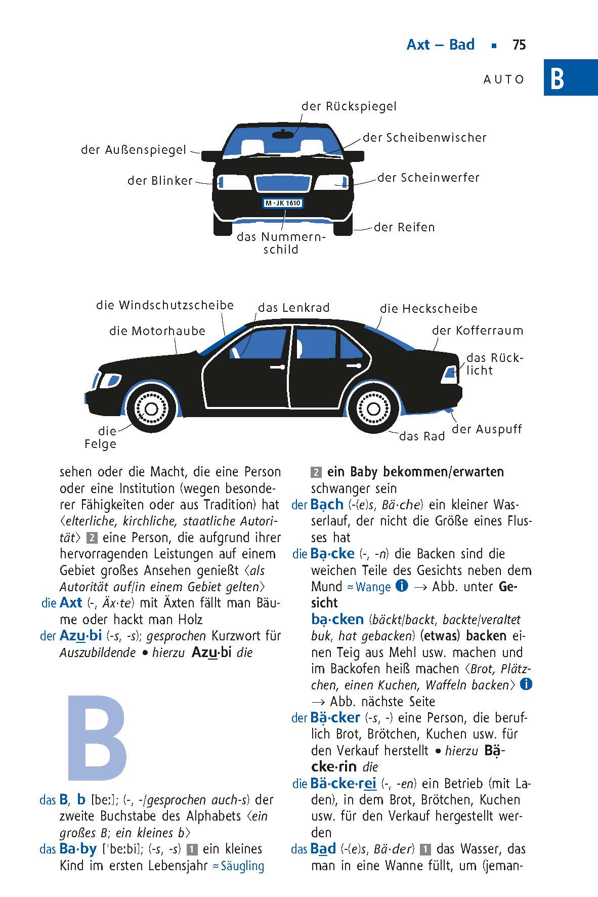 Langenscheidt Schulwörterbuch Deutsch als Fremdsprache Langenscheidt Schulwörterbuch Deutsch als Fremdsprache
