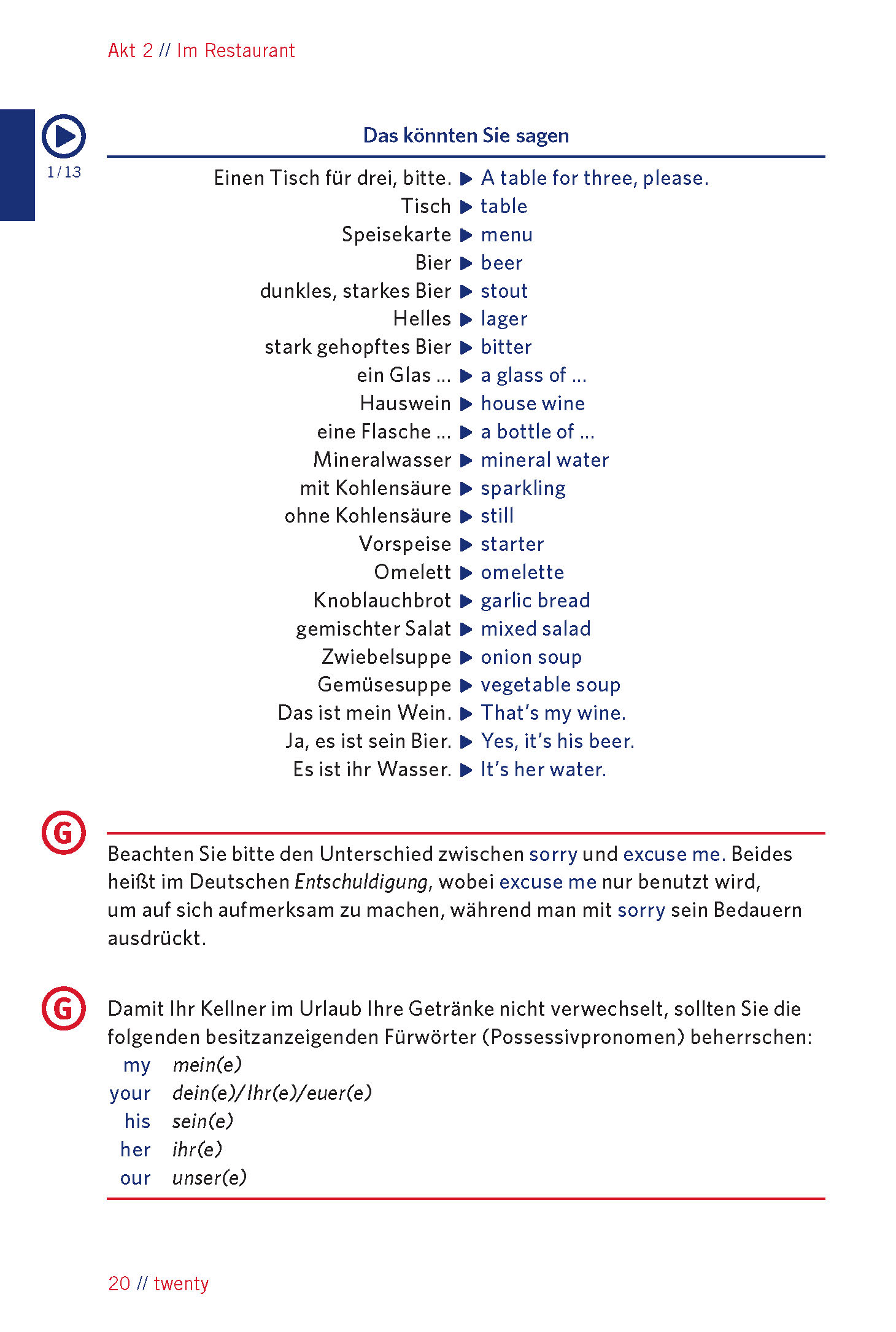 Langenscheidt Endlich Urlaub! Englisch