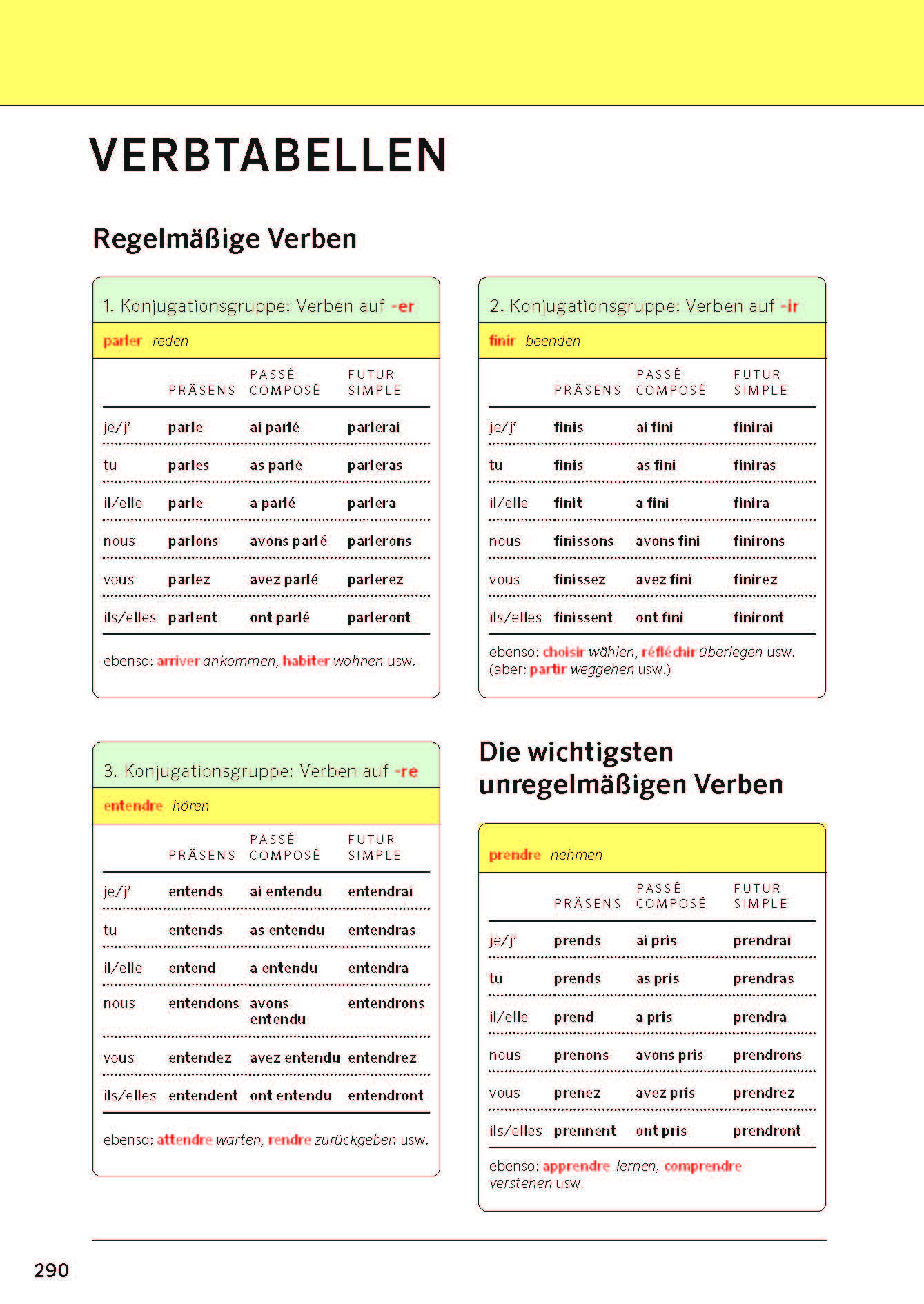 Langenscheidt Schritt für Schritt Französisch Langenscheidt Schritt für Schritt Französisch