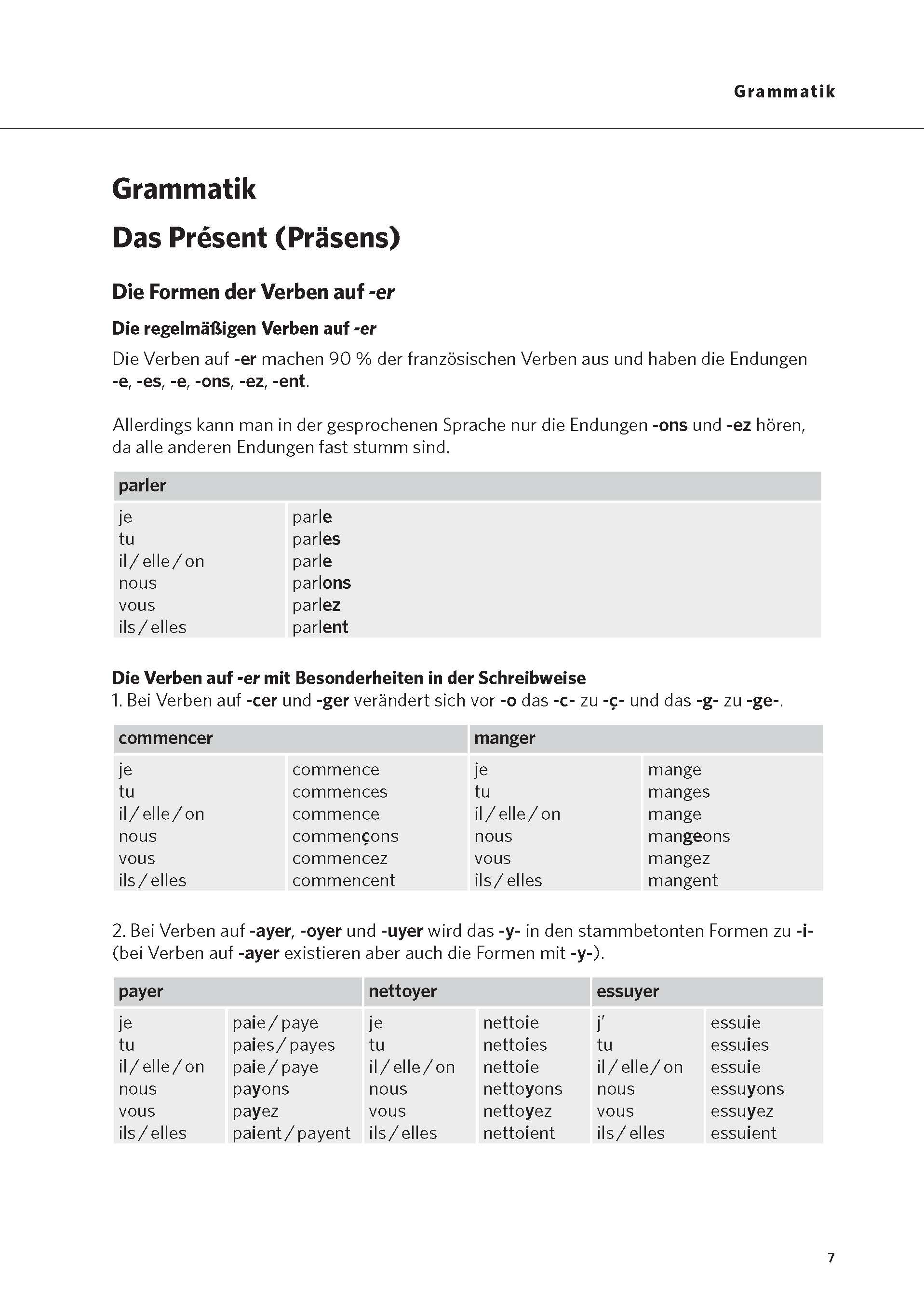 PONS Das große Buch der Verben Französisch