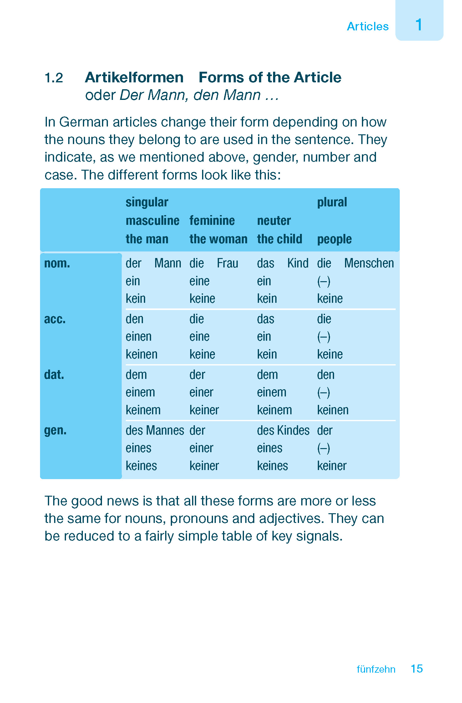 Langenscheidt German Grammar In A Nutshell