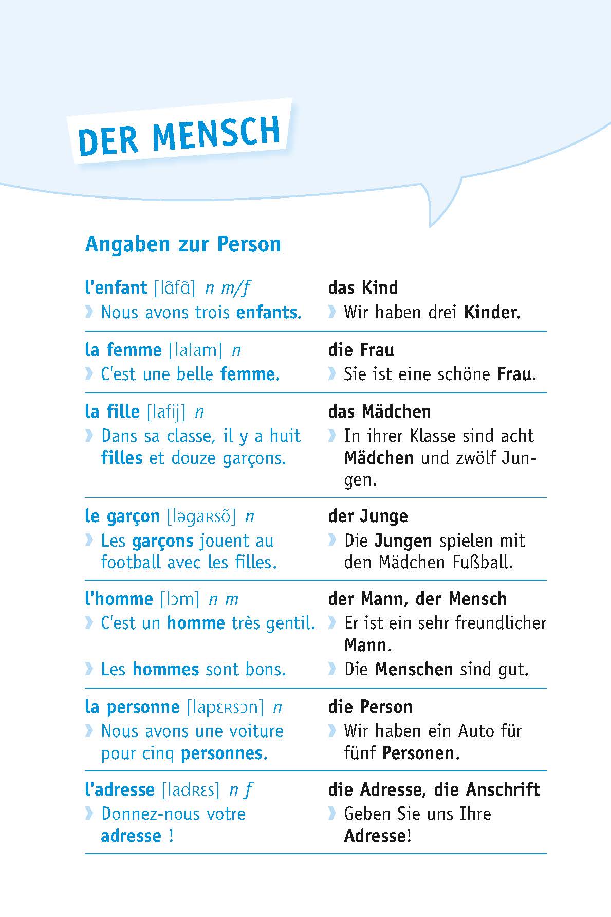 Langenscheidt Die Top 1.000 Wörter Französisch