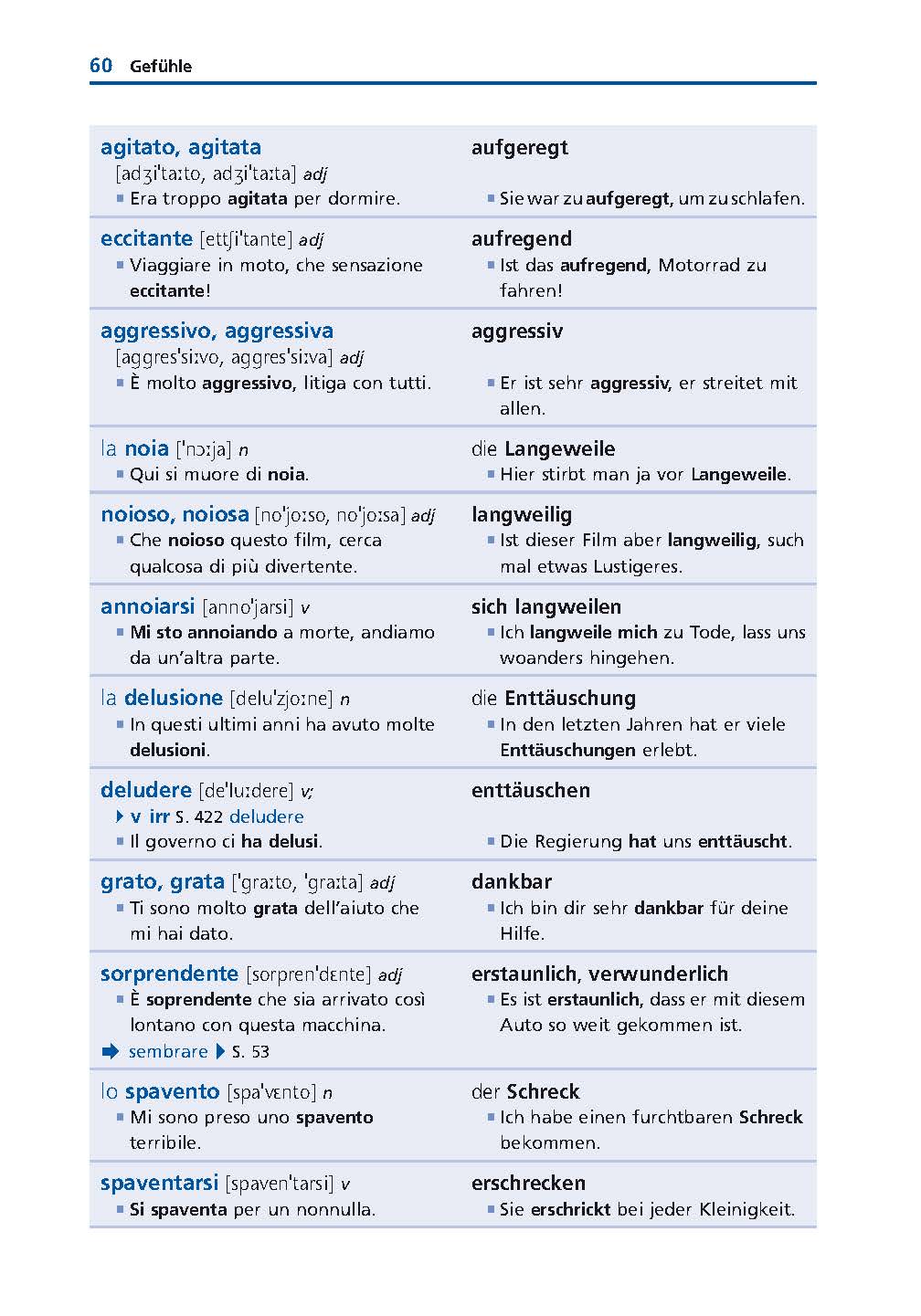 Langenscheidt Grund- und Aufbauwortschatz Italienisch