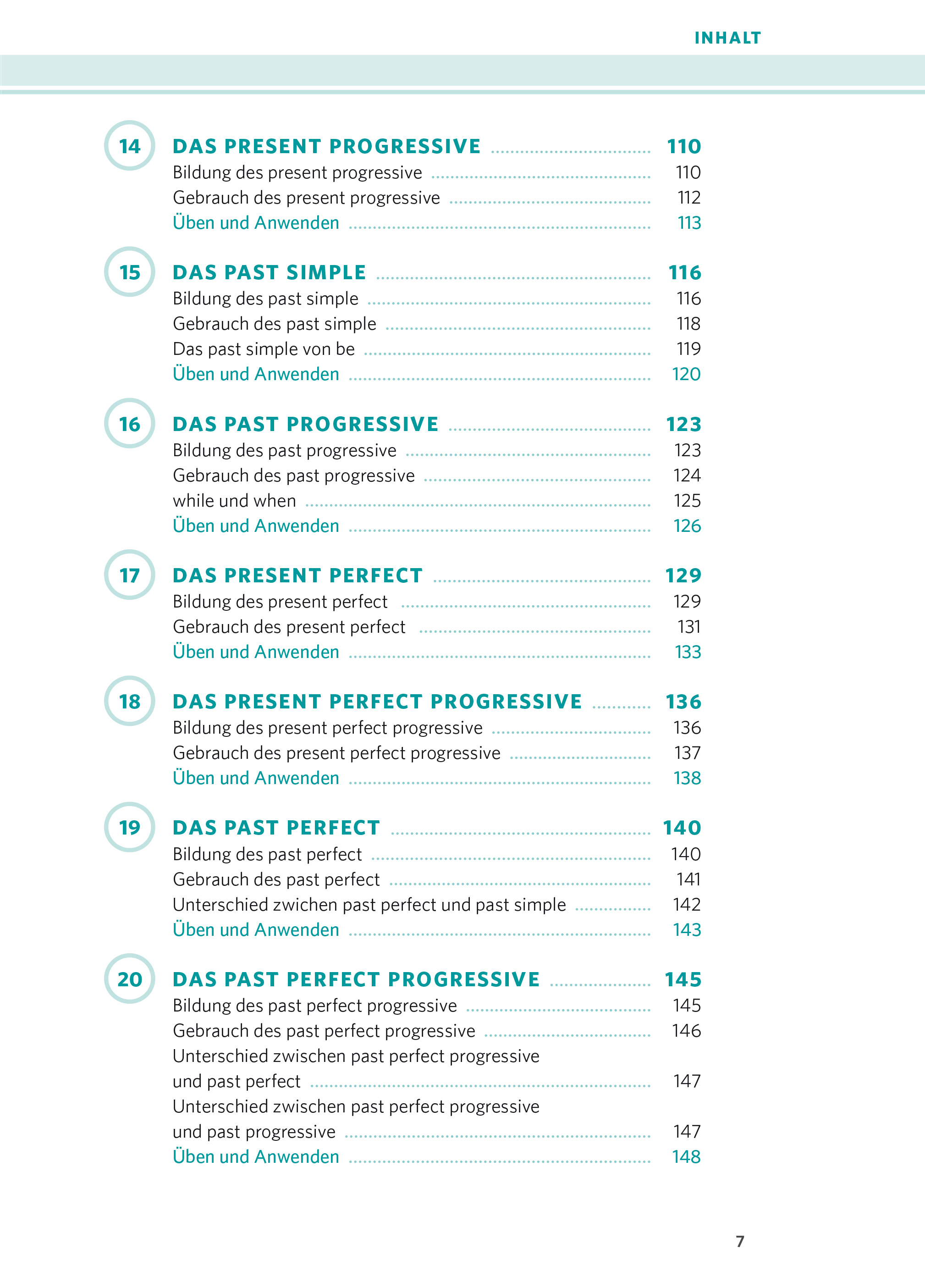 PONS Praxis-Grammatik Englisch