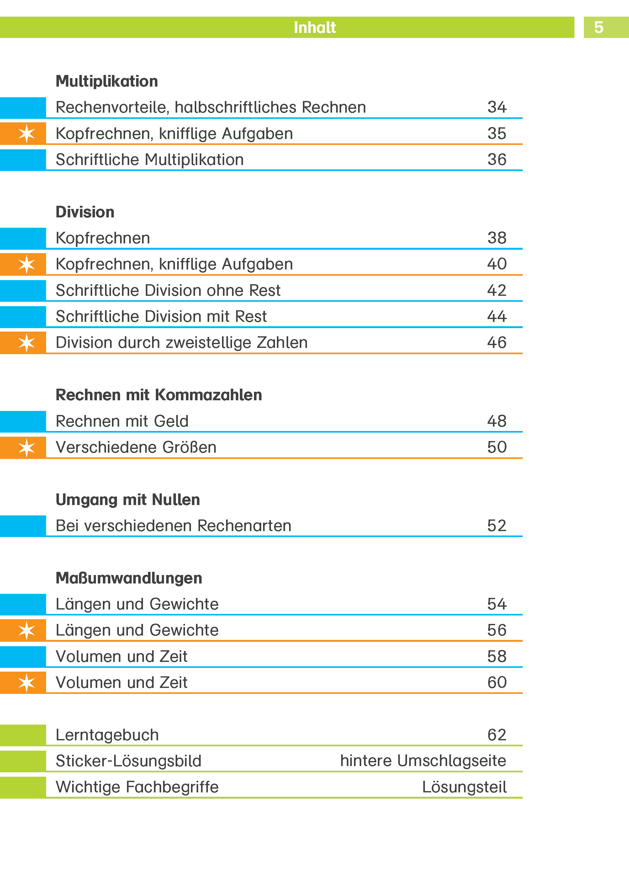 Klett Die Mathe-Helden: Rechnen bis 1 Million,  4. Klasse Inhaltsverzeichnis mit einer Auflistung mathematischer Themen wie Multiplikation, Division, Dezimalzahlen, Umgang mit Nullen und Umrechnung von Einheiten mit den entsprechenden Seitenzahlen und Abschnittsüberschriften.