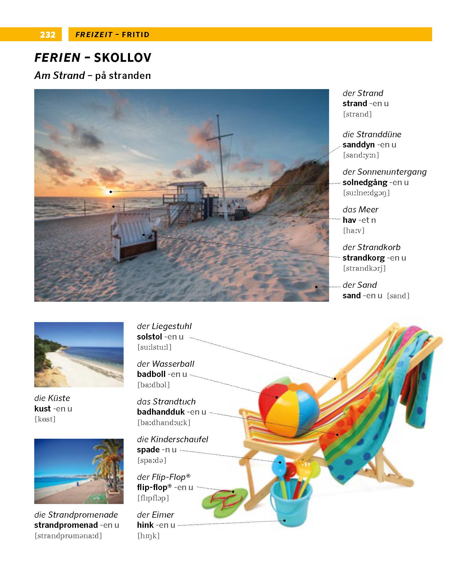 PONS Bildwörterbuch Schwedisch