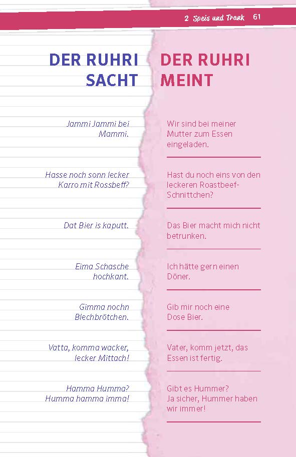 Langenscheidt So geht Mundart Ruhrpott