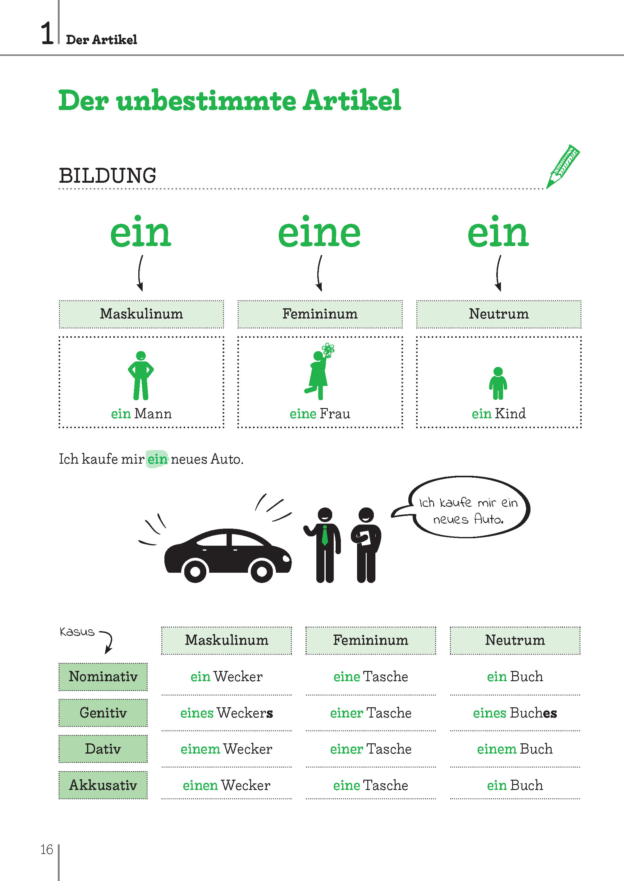 Langenscheidt Bild für Bild Grammatik Deutsch als Fremdsprache Langenscheidt Bild für Bild Grammatik Deutsch als Fremdsprache