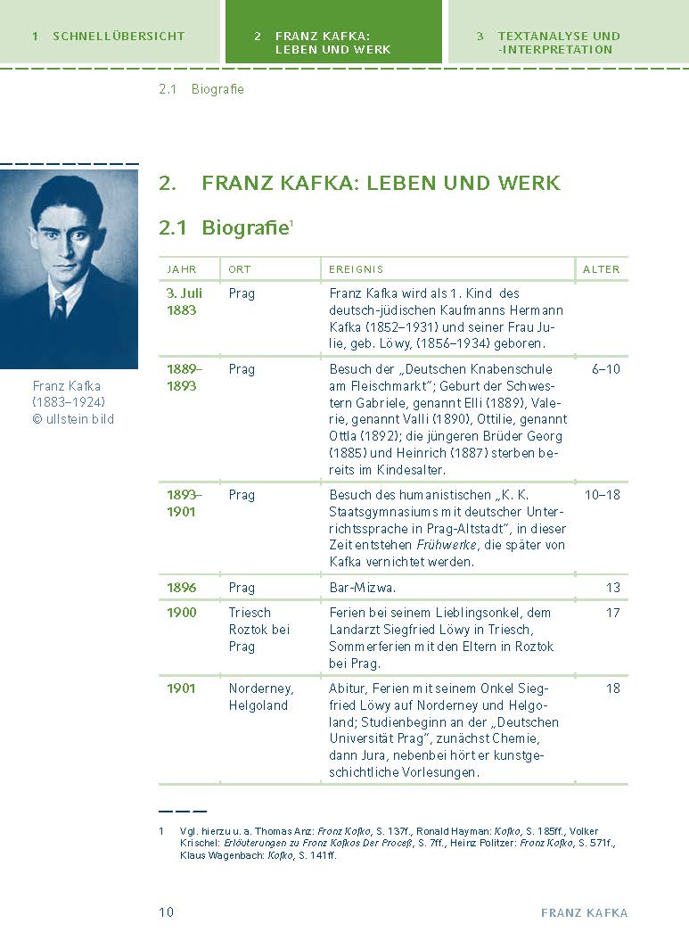 Die Verwandlung von Franz Kafka - Textanalyse und Interpretation