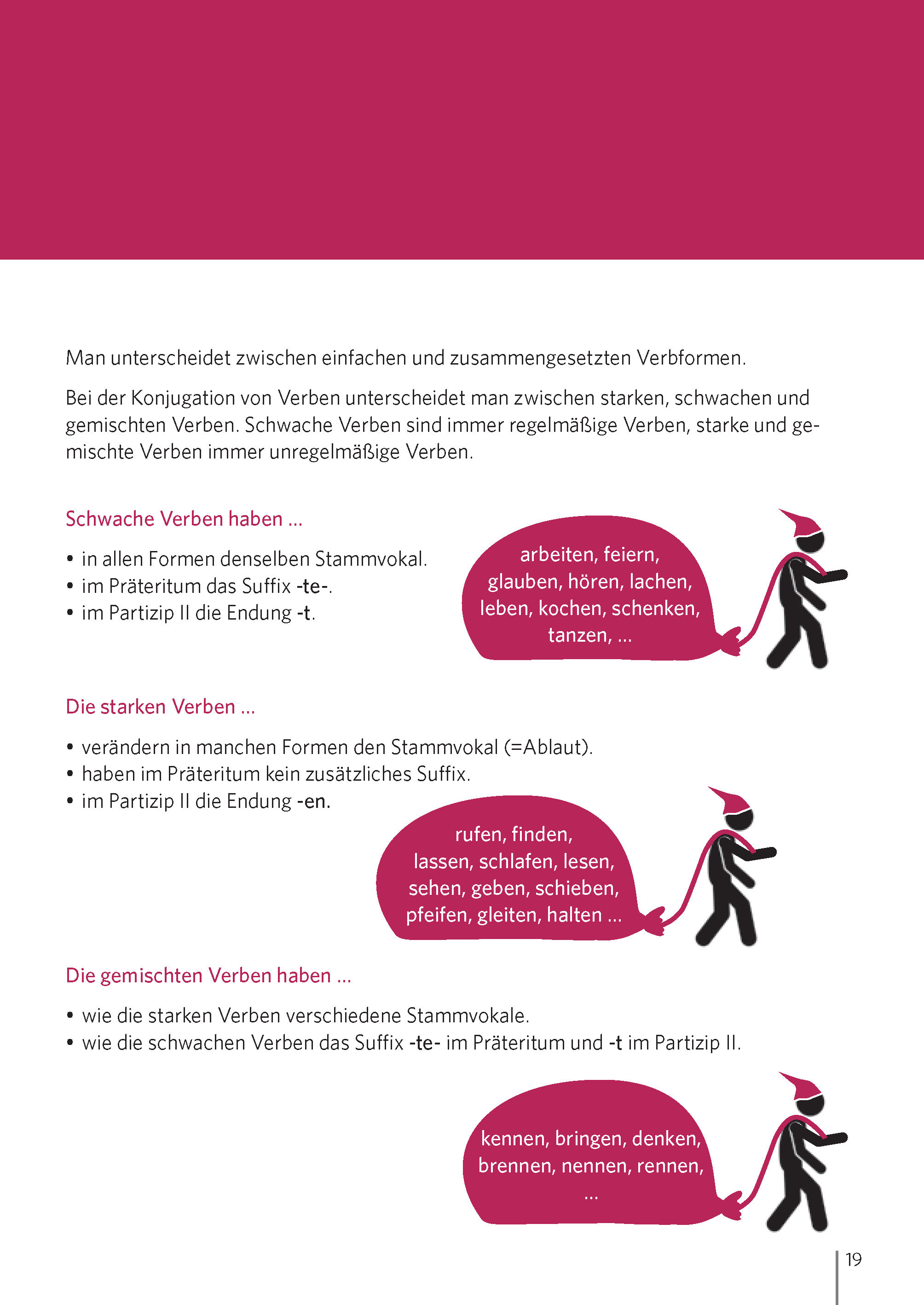 Langenscheidt Zeiten mit System Deutsch als Fremdsprache Langenscheidt Zeiten mit System Deutsch als Fremdsprache