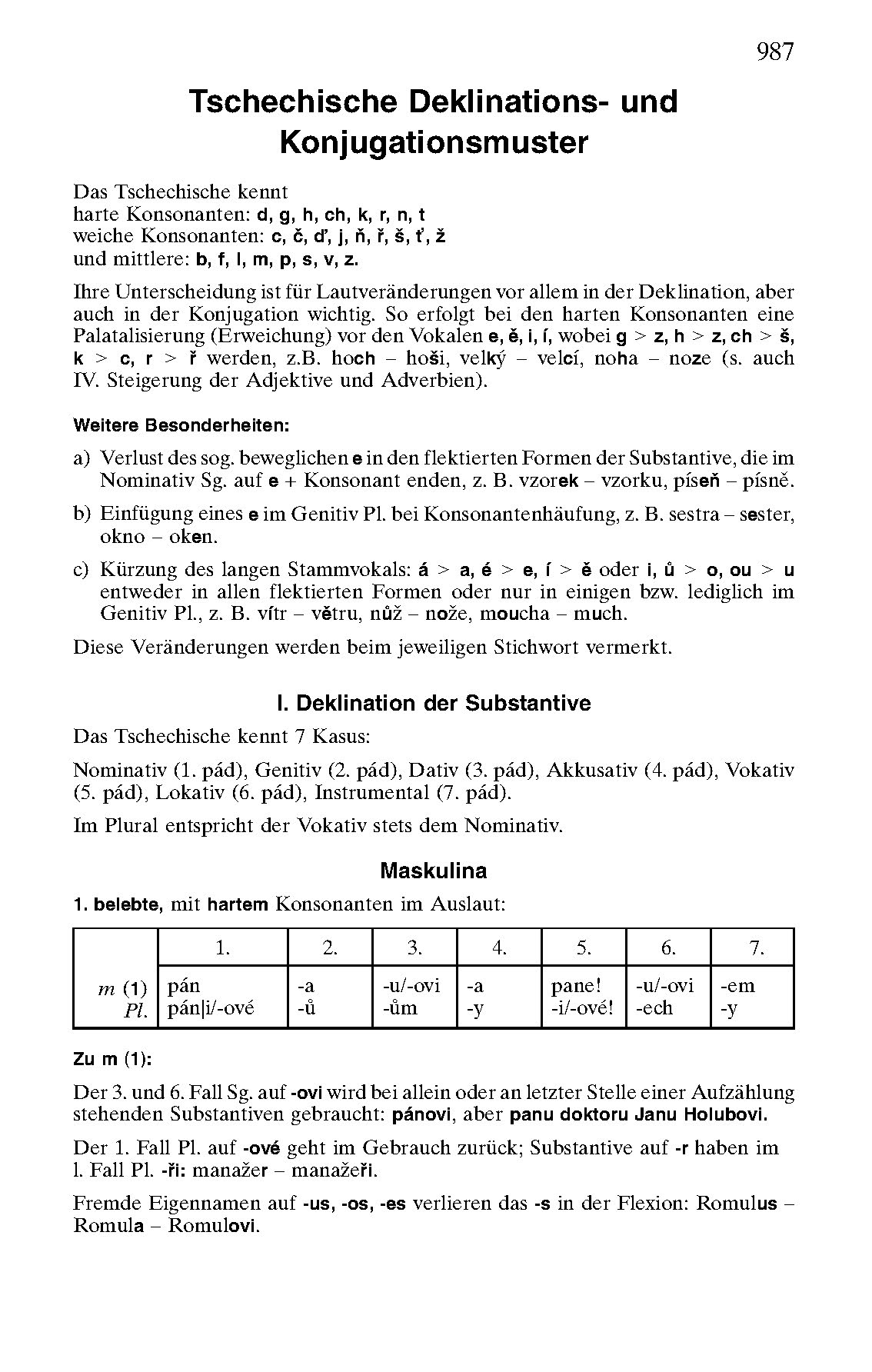 Langenscheidt Taschenwörterbuch Tschechisch Langenscheidt Taschenwörterbuch Tschechisch