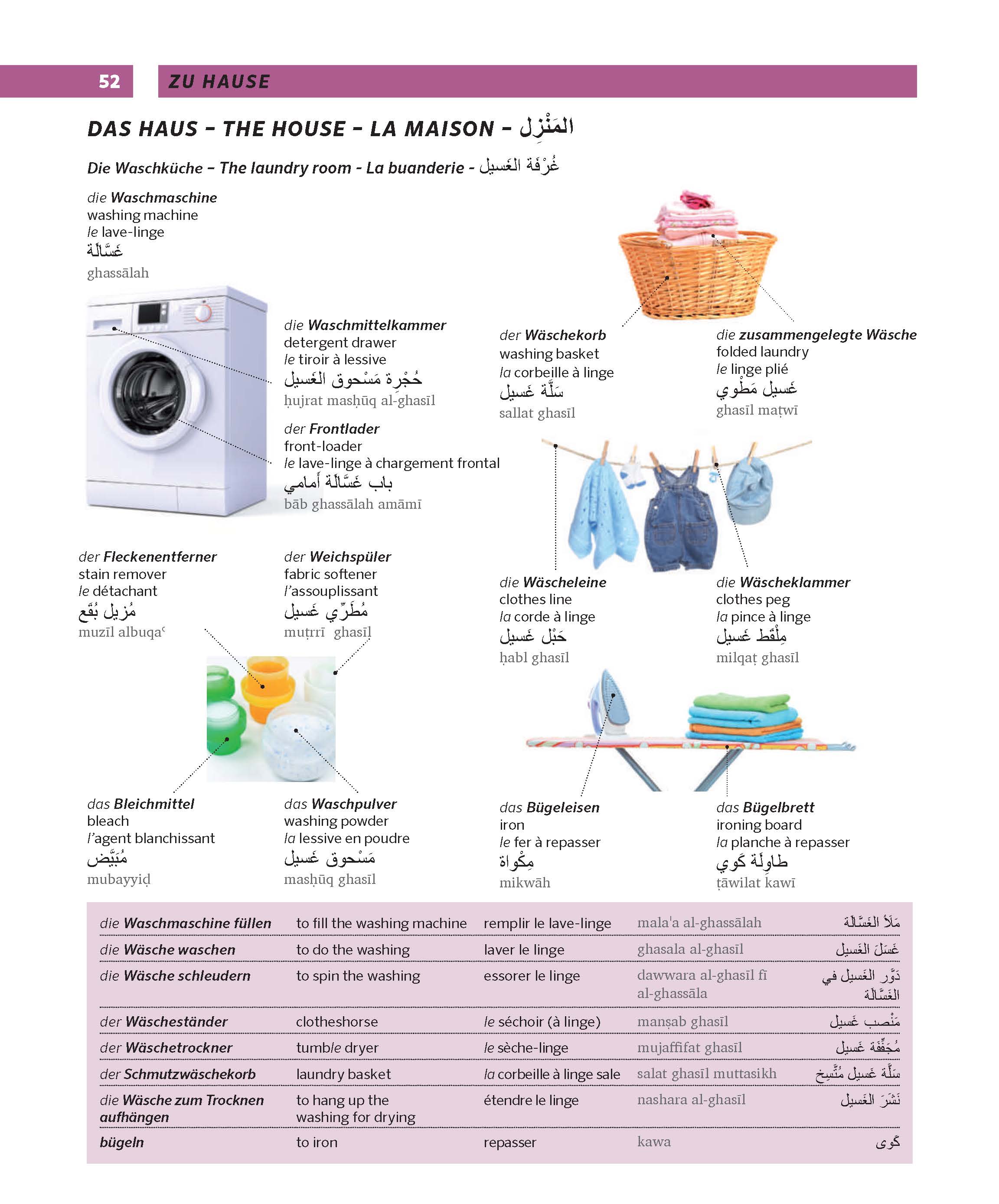 PONS Großes Bildwörterbuch Arabisch - Deutsch + Englisch und Französisch PONS Großes Bildwörterbuch Arabisch - Deutsch + Englisch und Französisch