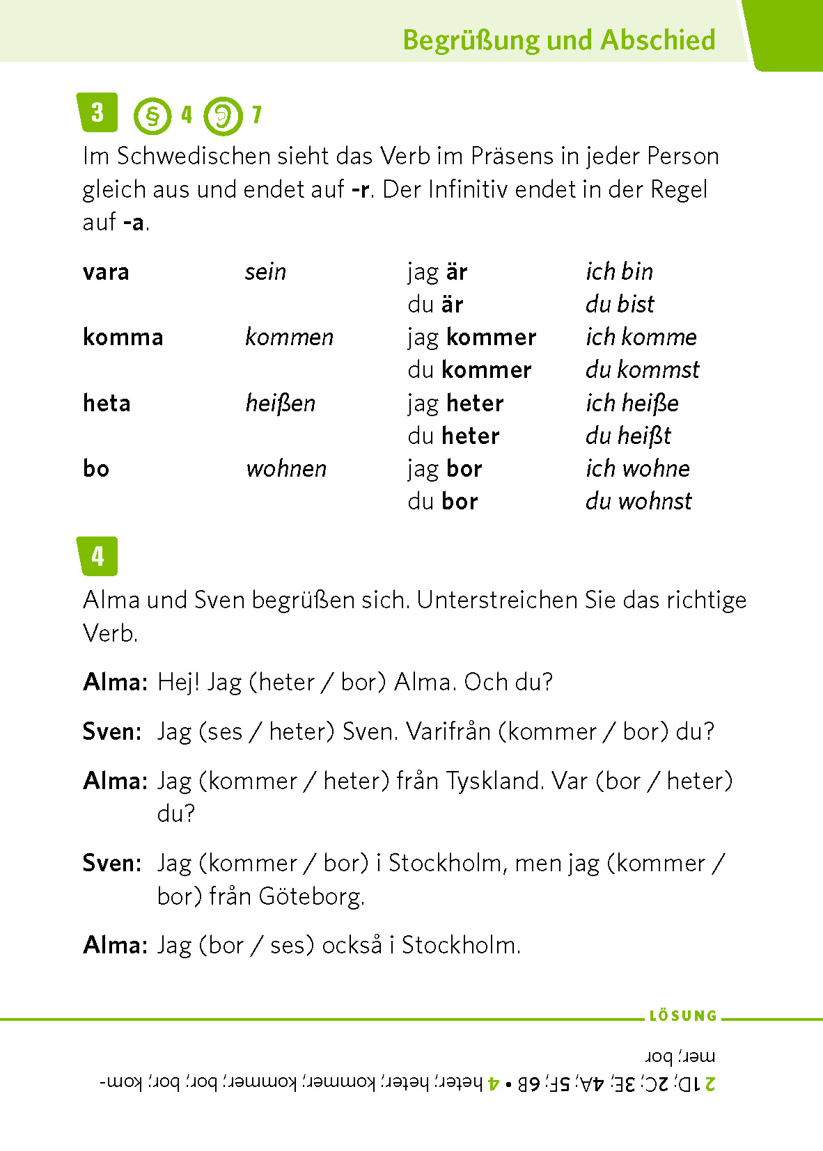 PONS Pocket-Sprachkurs Schwedisch