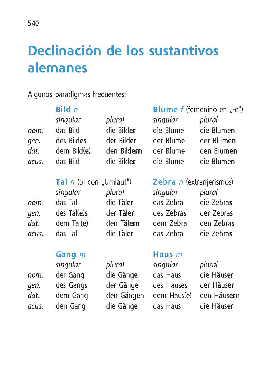 Langenscheidt Diccionario Universal Alemán Langenscheidt Diccionario Universal Alemán