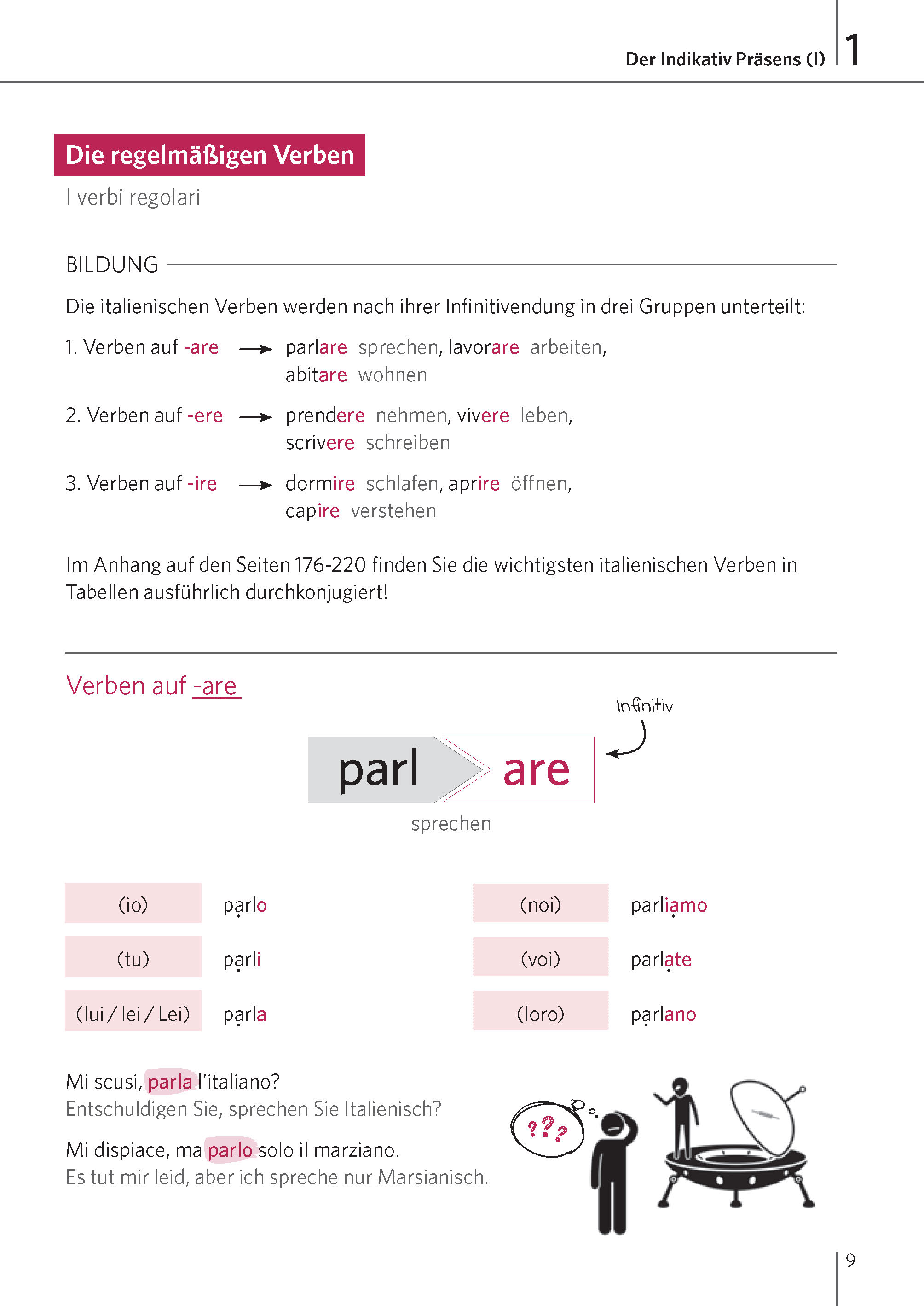 Langenscheidt Zeiten mit System Italienisch Langenscheidt Zeiten mit System Italienisch