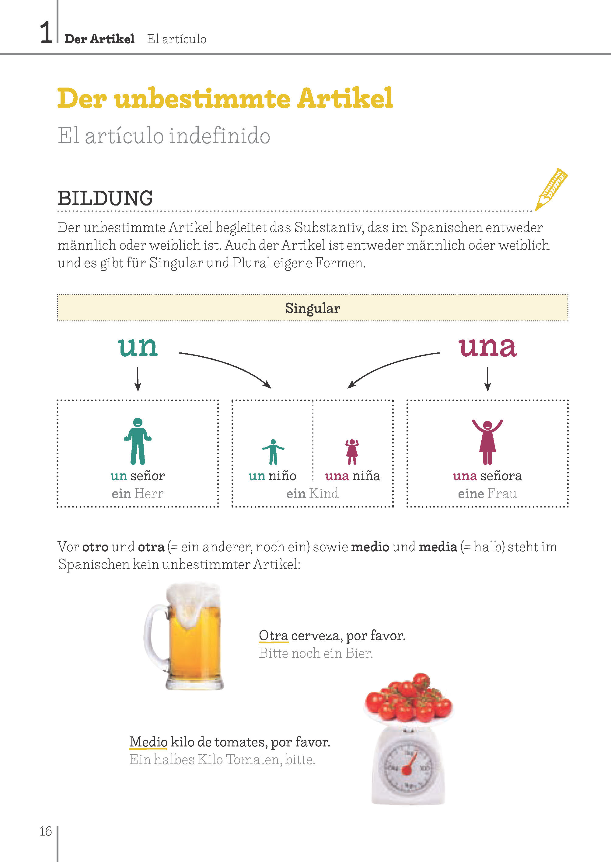 Langenscheidt Bild für Bild Grammatik Spanisch Langenscheidt Bild für Bild Grammatik Spanisch