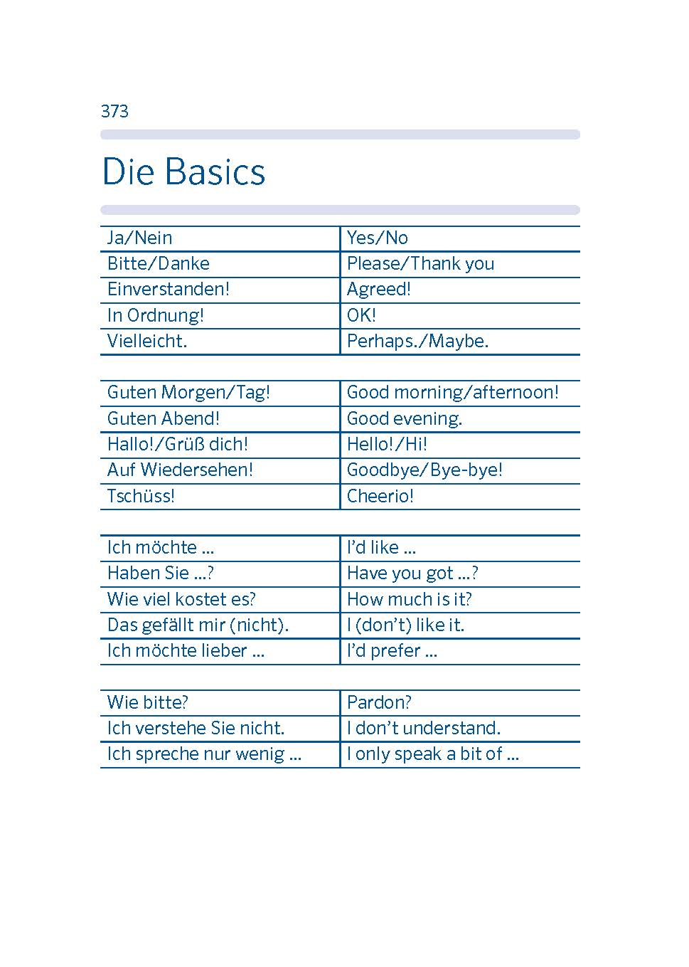 PONS Pocket-Wörterbuch Englisch