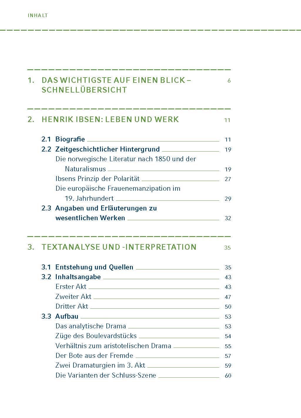 Nora (Ein Puppenheim) von Henrik Ibsen