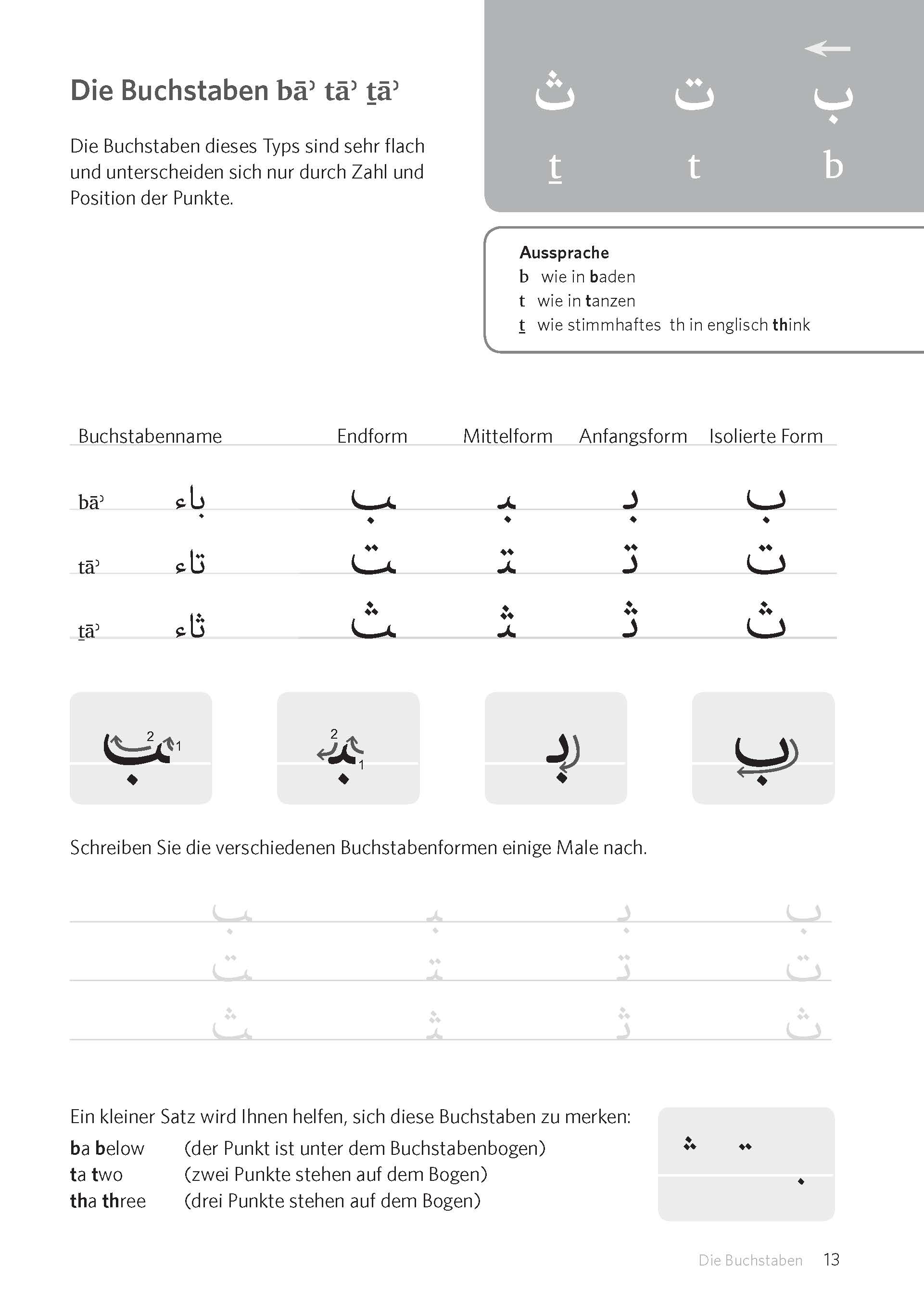 PONS Schreiben üben! Arabisch