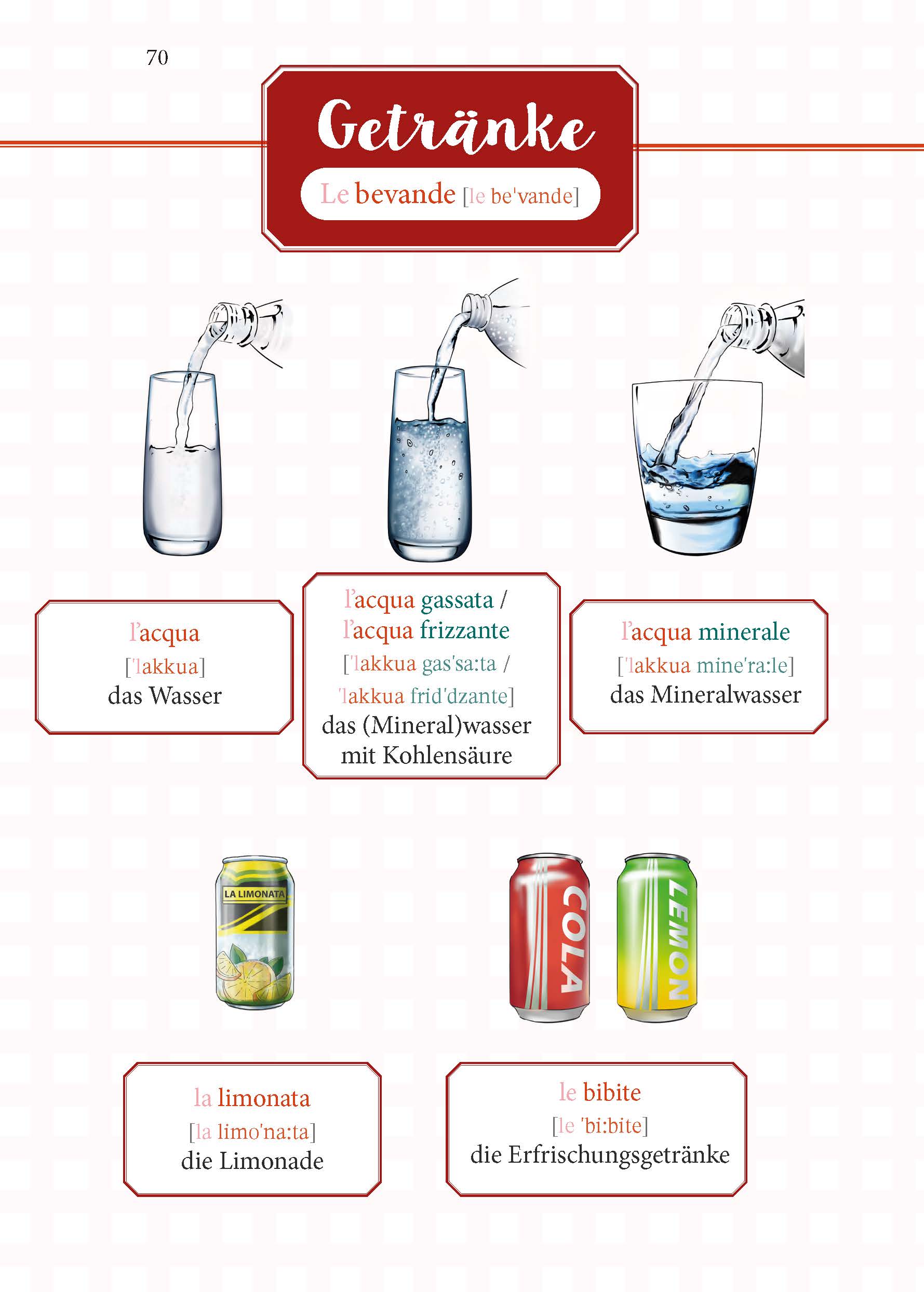 PONS Italienisch Im Handumdrehen