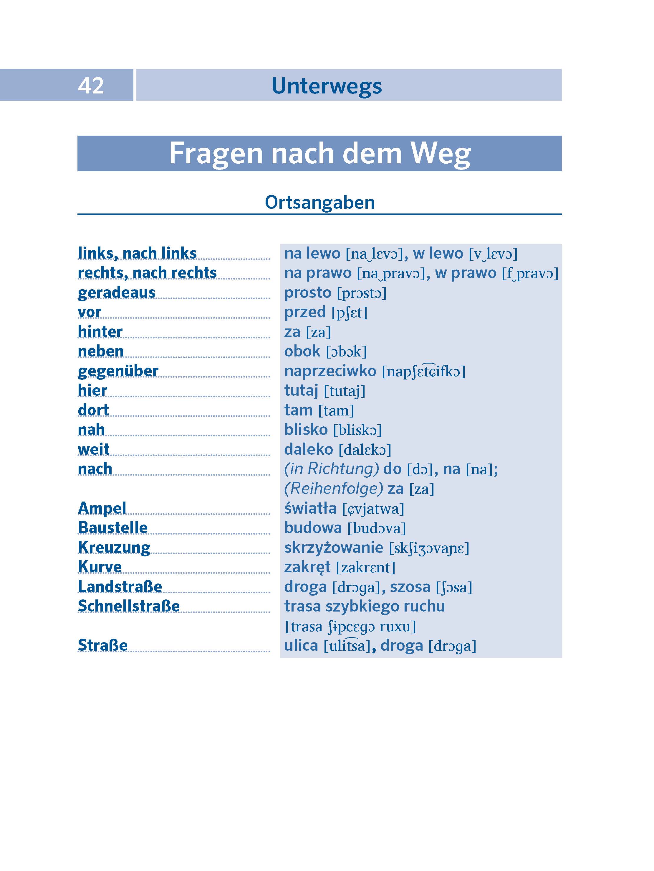 PONS Pocket-Sprachführer Polnisch