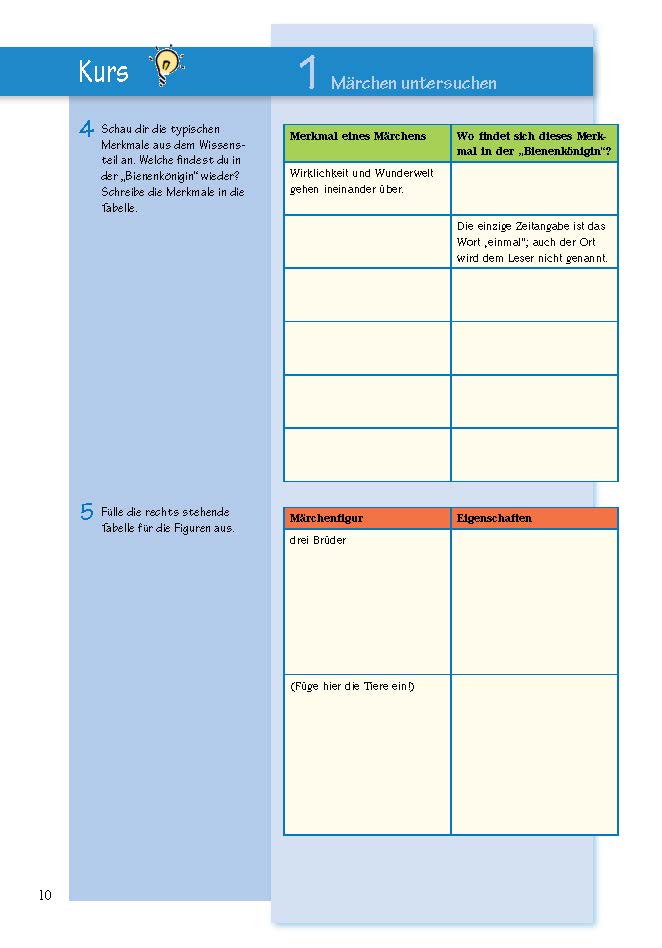 Königs Lernhilfen: Auf den Punkt gebracht: Märchen, Sagen und Fabeln untersuchen – Klasse 5/6 – Deutsch