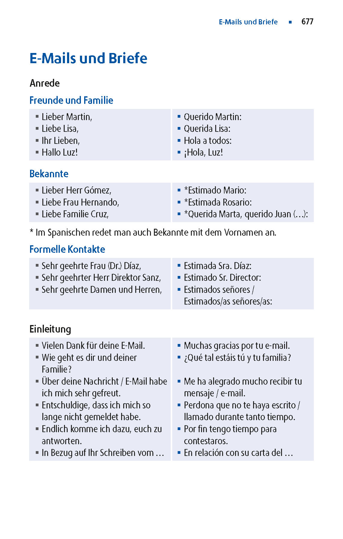 Langenscheidt Praktisches Wörterbuch Spanisch