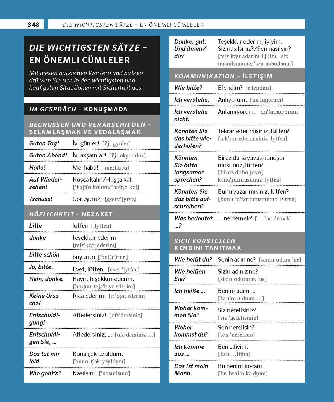 PONS Bildwörterbuch Türkisch