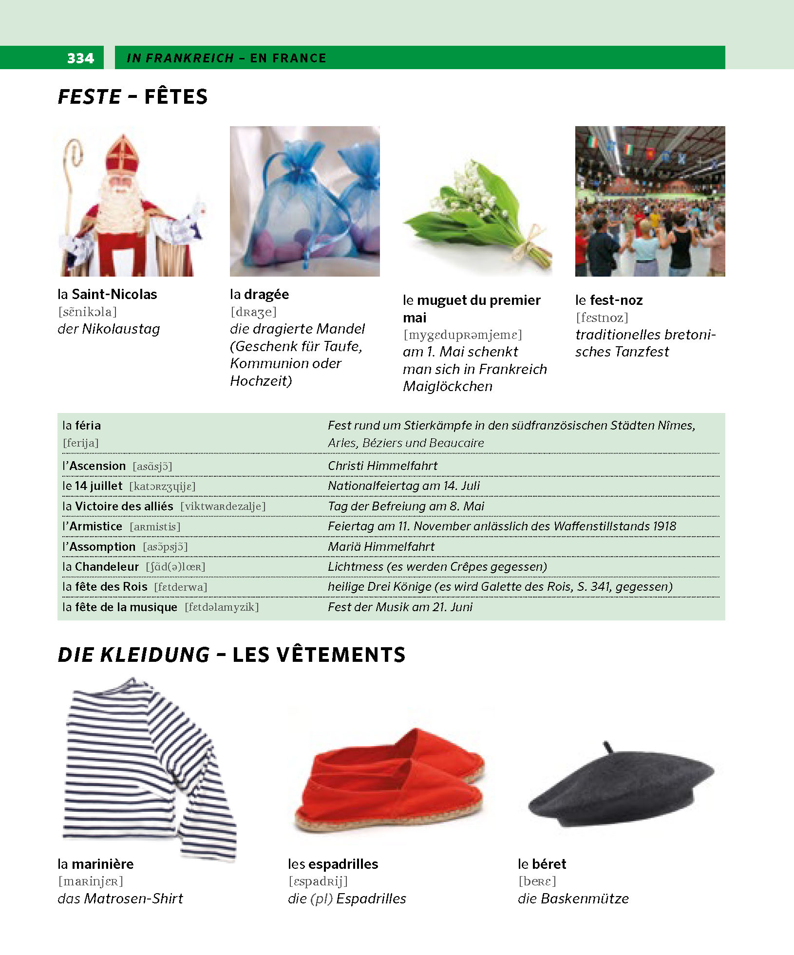 PONS Bildwörterbuch Französisch