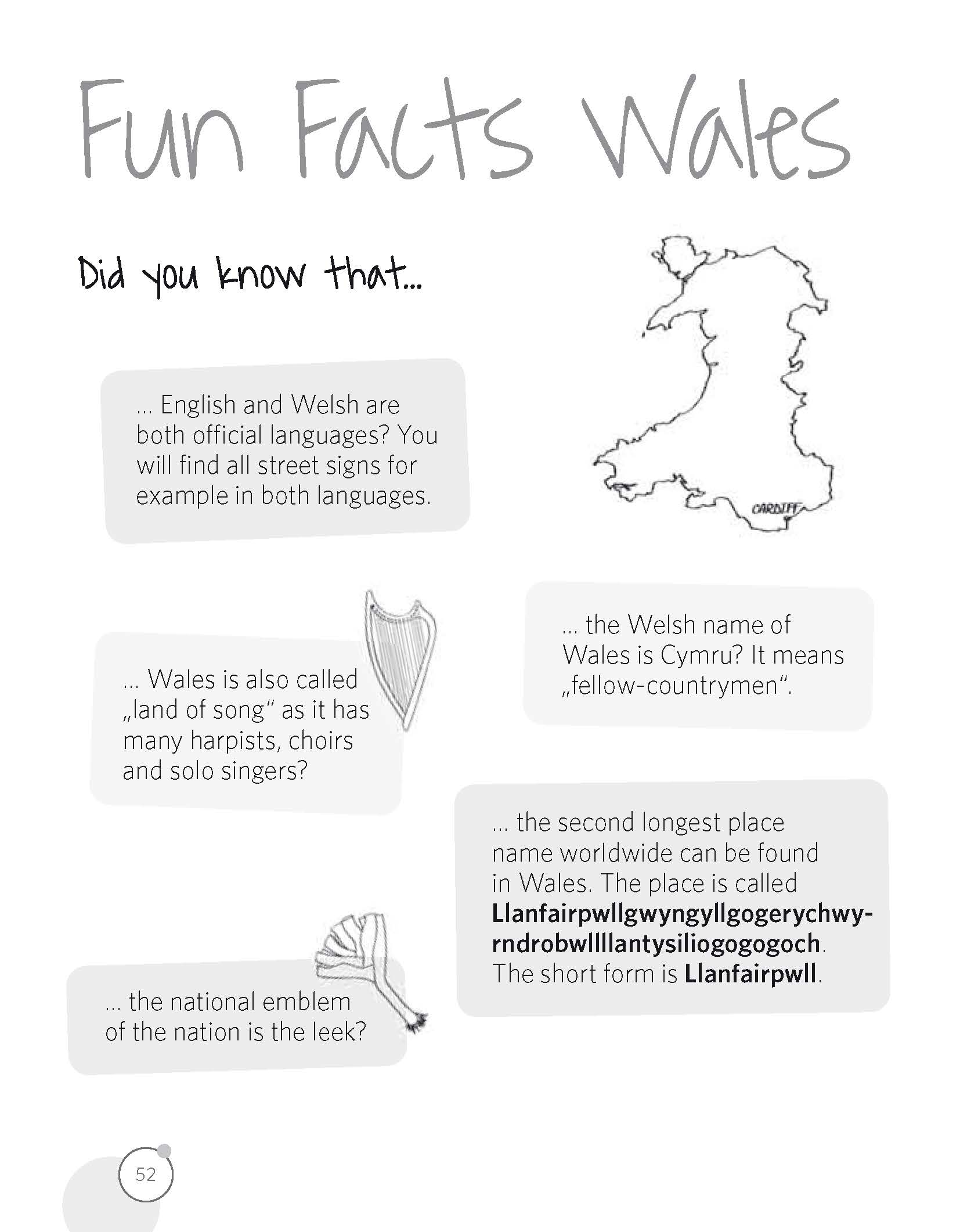 PONS Unnützes Wissen Englisch