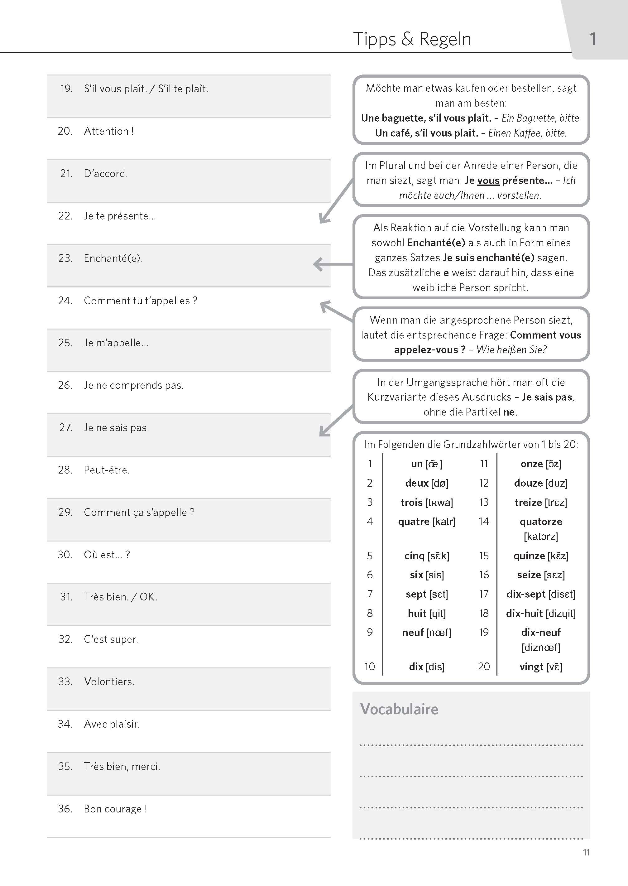 PONS Satz für Satz Französisch A1