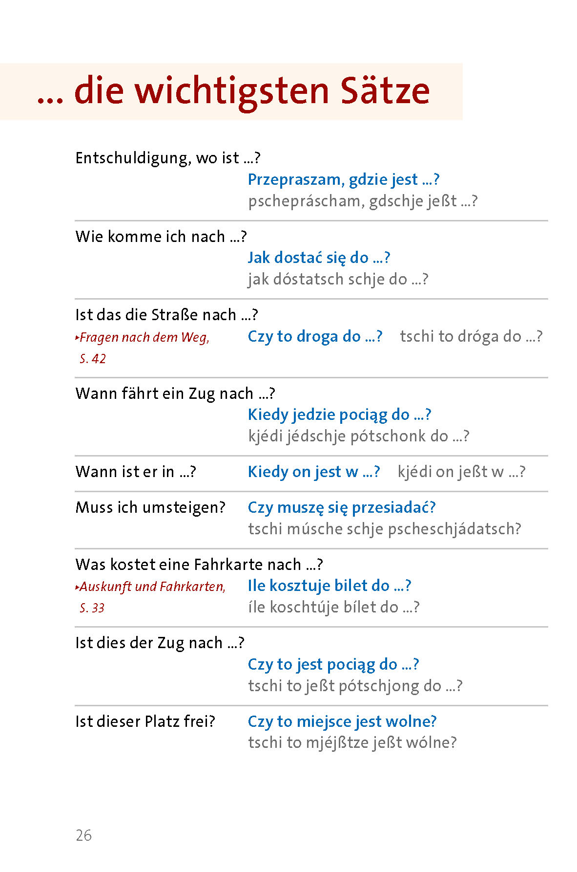 Langenscheidt Sprachführer Polnisch