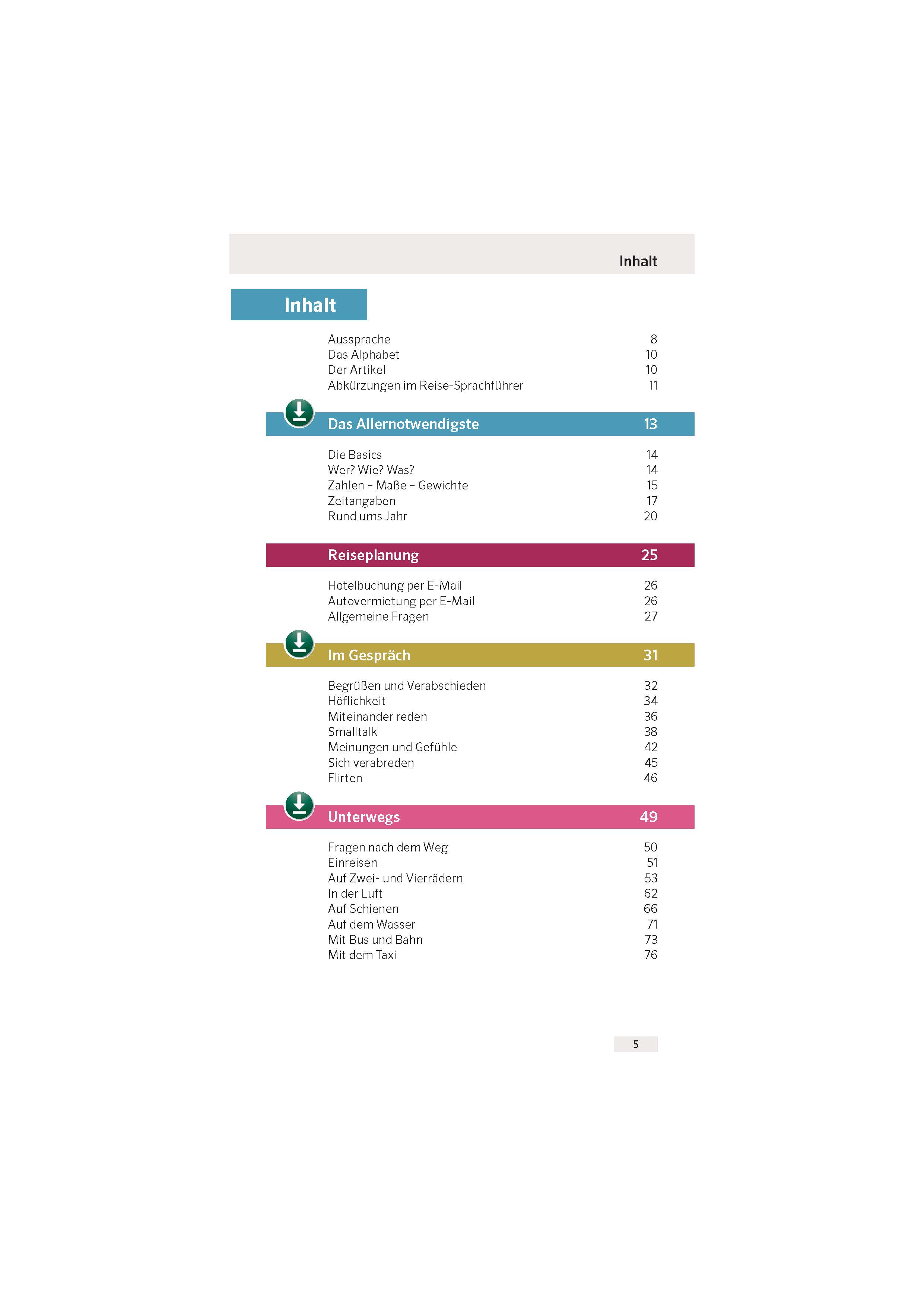 PONS Reise-Sprachführer Französisch