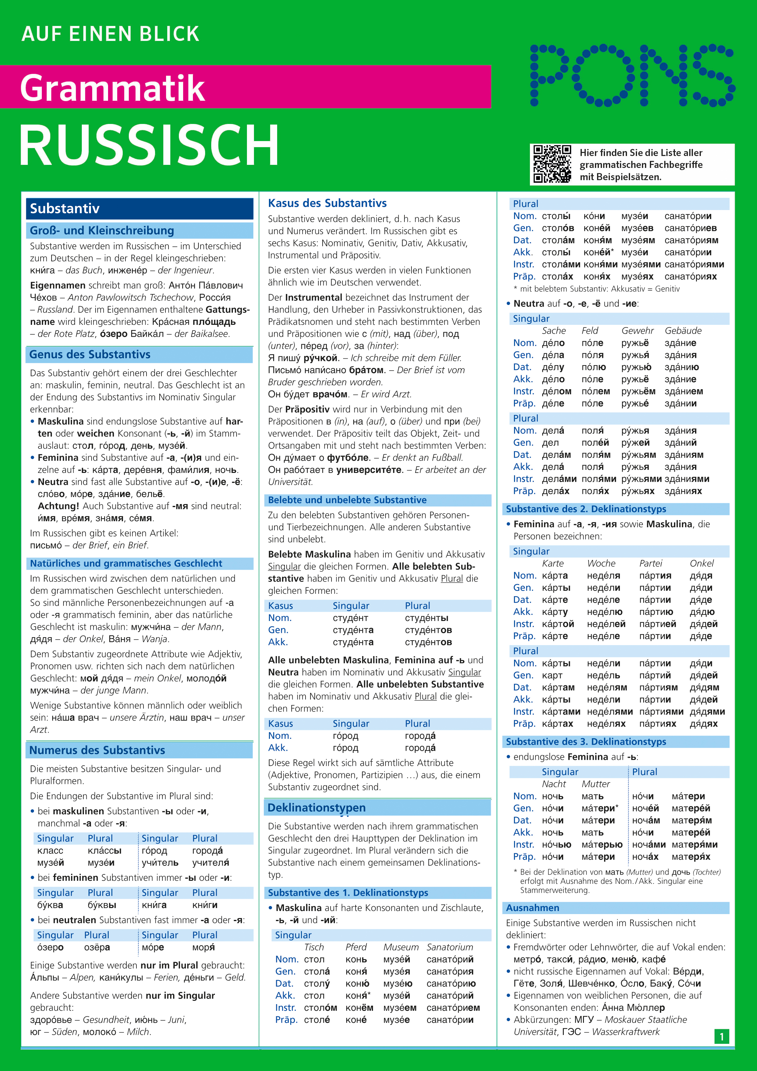 PONS Grammatik auf einen Blick Russisch