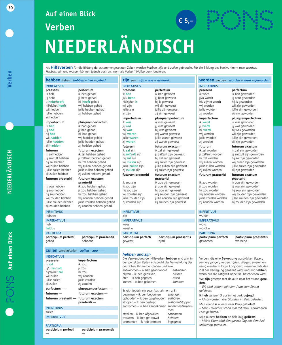 PONS Verben auf einen Blick Niederländisch Eine Referenztabelle mit niederländischen Verben, einschließlich Konjugationen von hebben, zijn und worden in verschiedenen Zeitformen, mit deutschen und niederländischen Überschriften und Erklärungen.