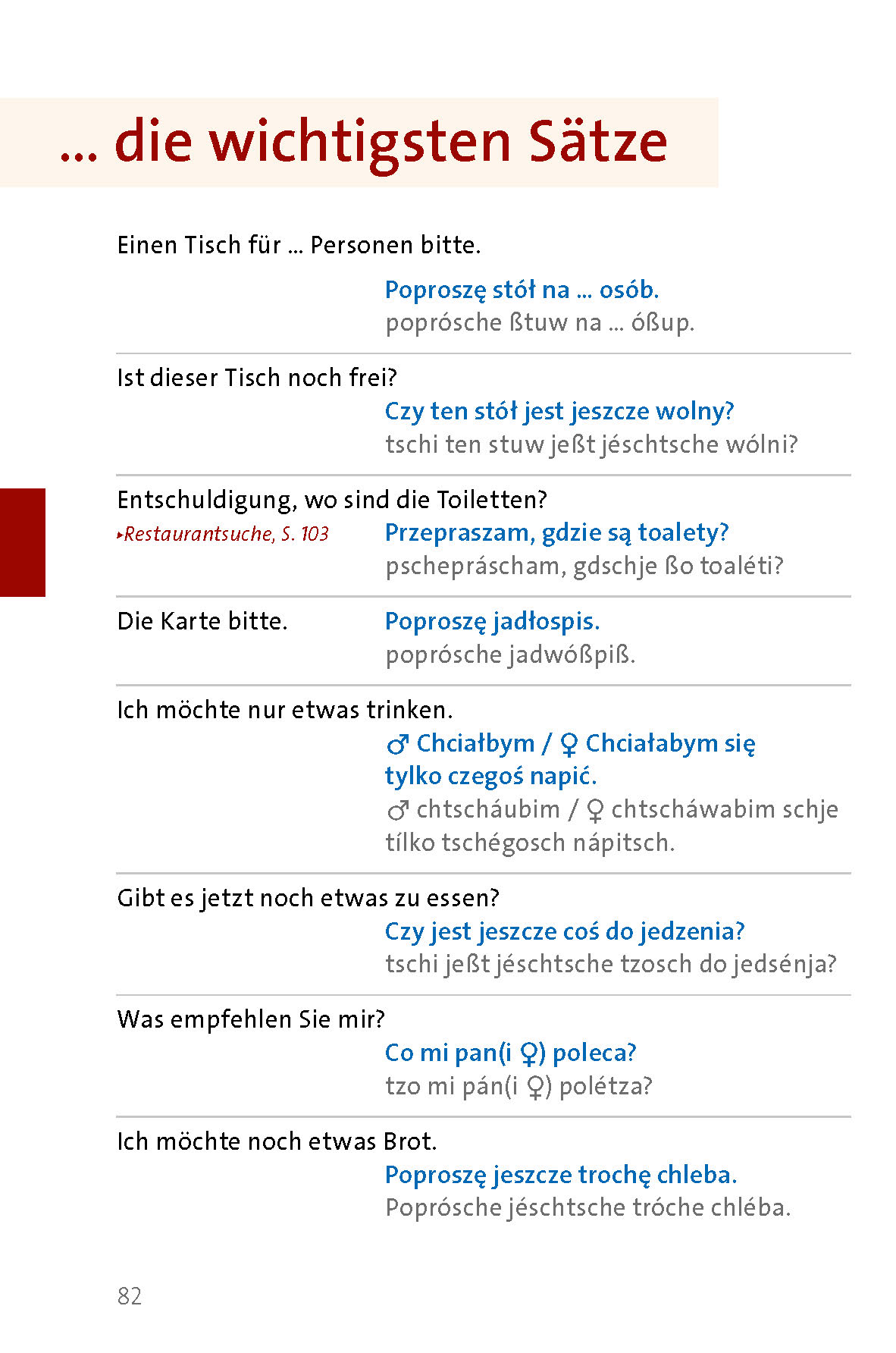 Langenscheidt Sprachführer Polnisch