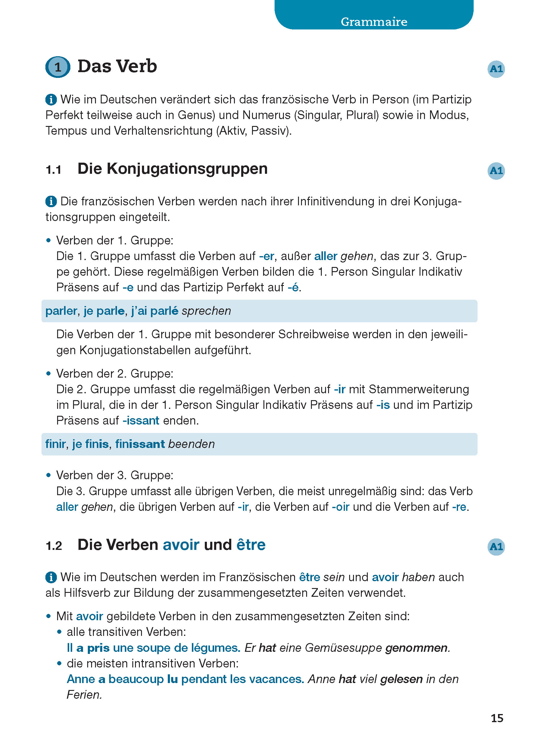 Langenscheidt Verbtabellen Französisch Langenscheidt Verbtabellen Französisch
