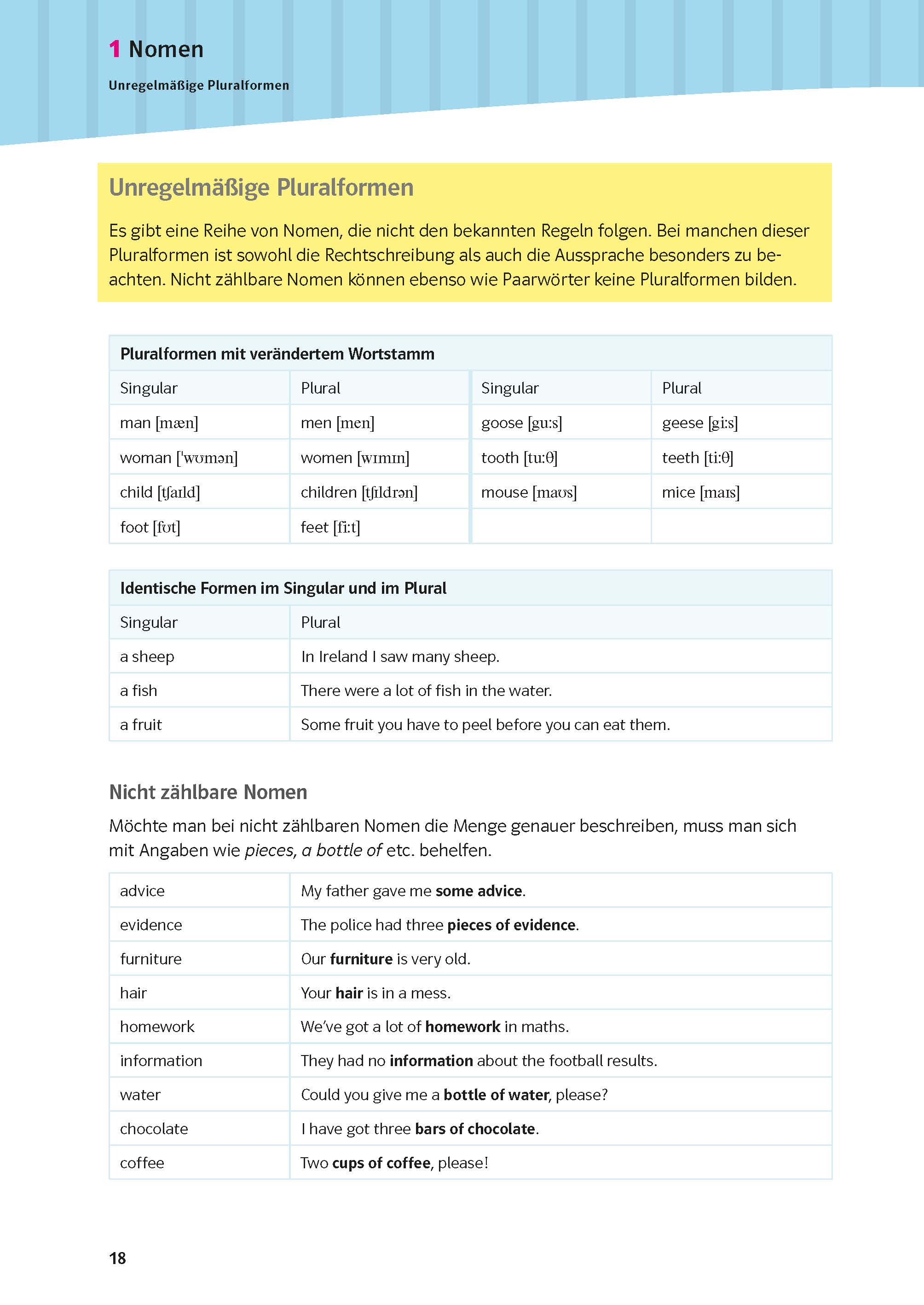 PONS Schulwissen XXL Englisch 5.-10. Klasse
