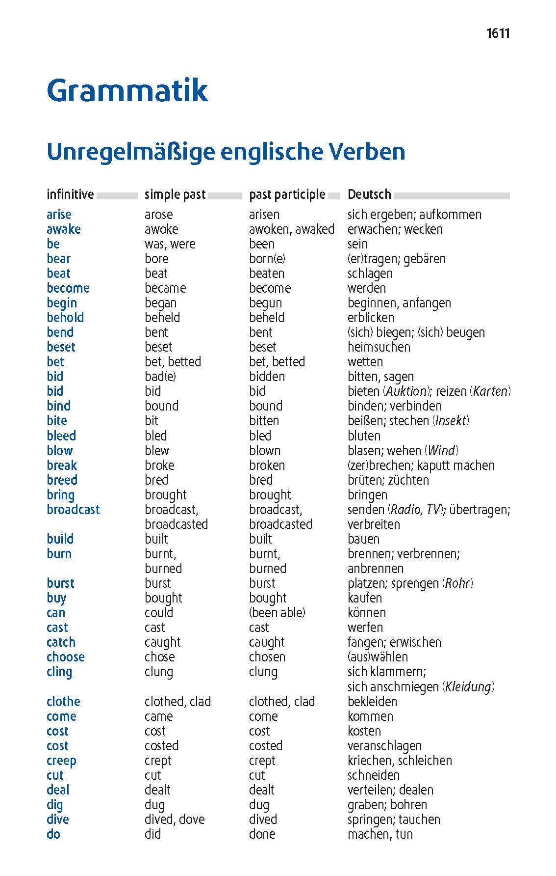 Langenscheidt Taschenwörterbuch Englisch