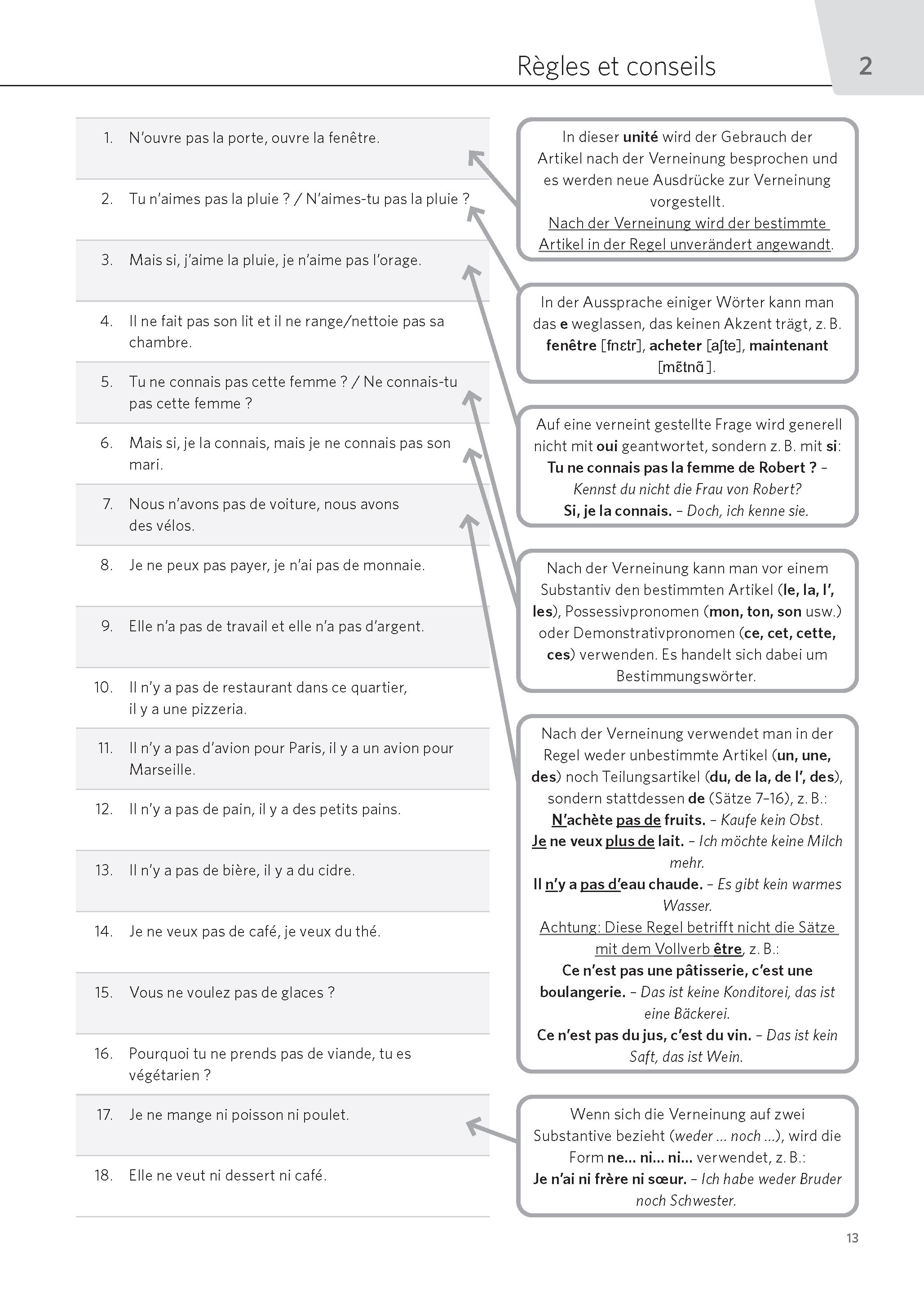 PONS Satz für Satz Französisch A2