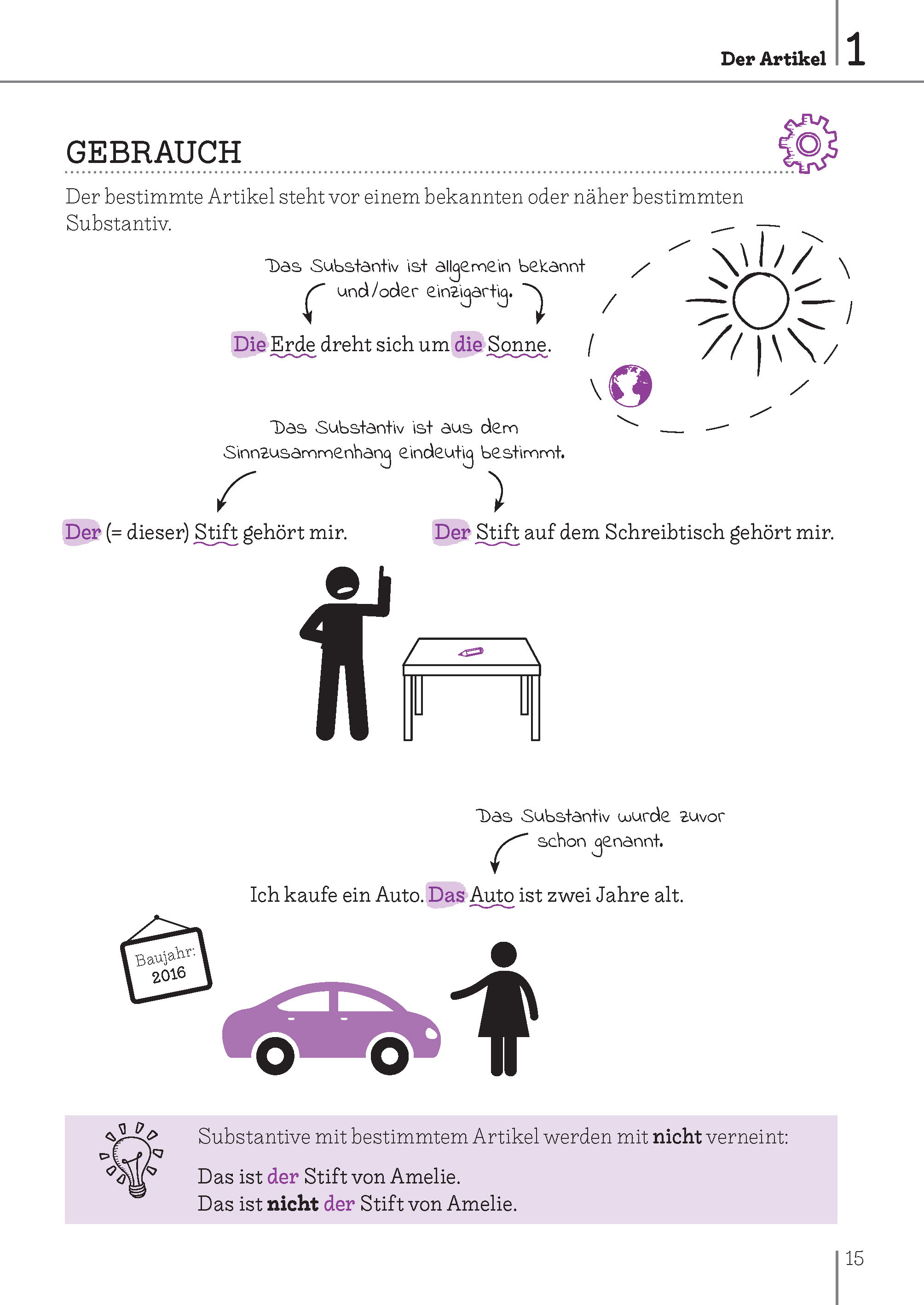 Langenscheidt Bild für Bild Grammatik Deutsch als Fremdsprache Langenscheidt Bild für Bild Grammatik Deutsch als Fremdsprache